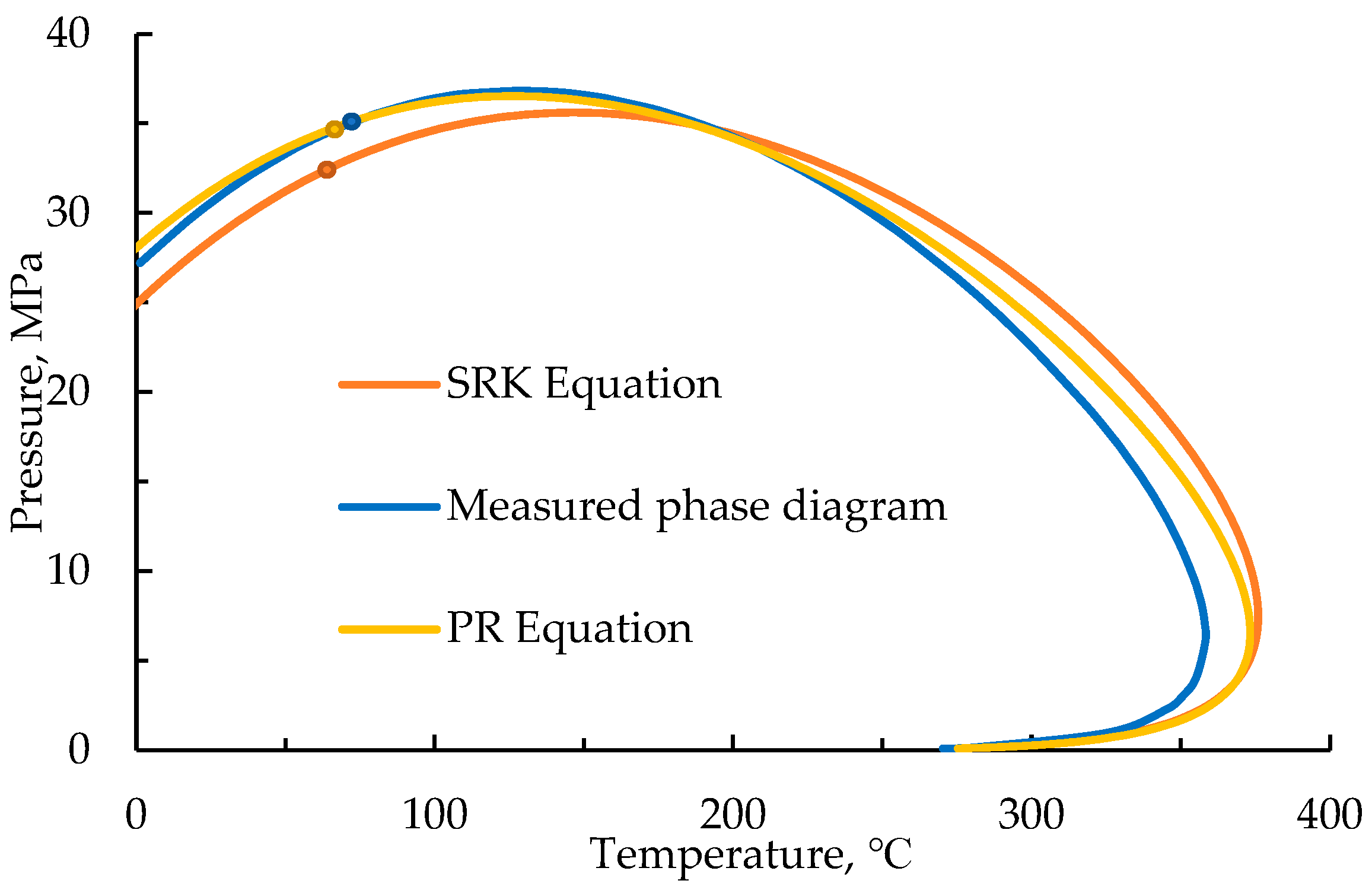 Energies 16 00950 g001