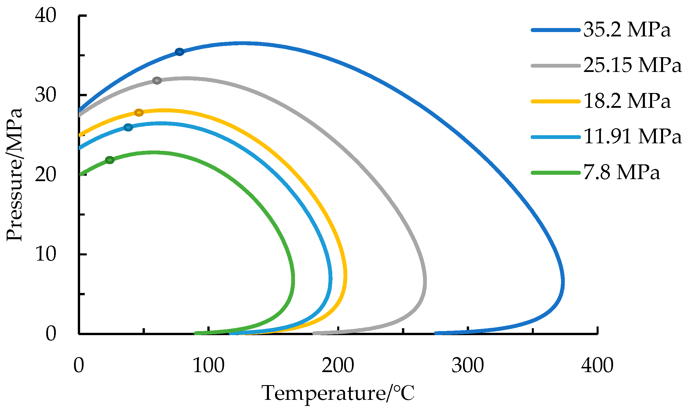 Energies 16 00950 g002