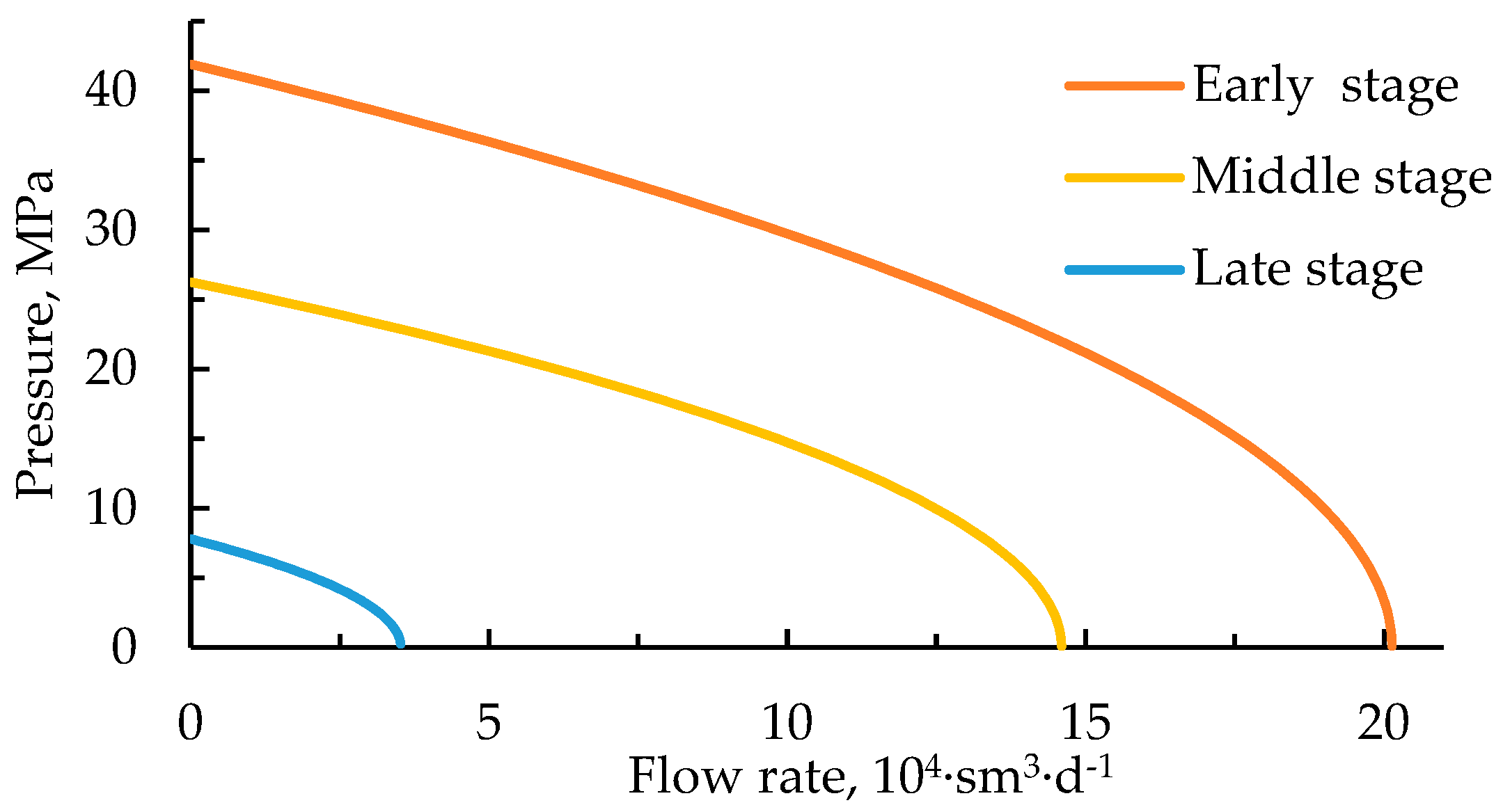 Energies 16 00950 g003