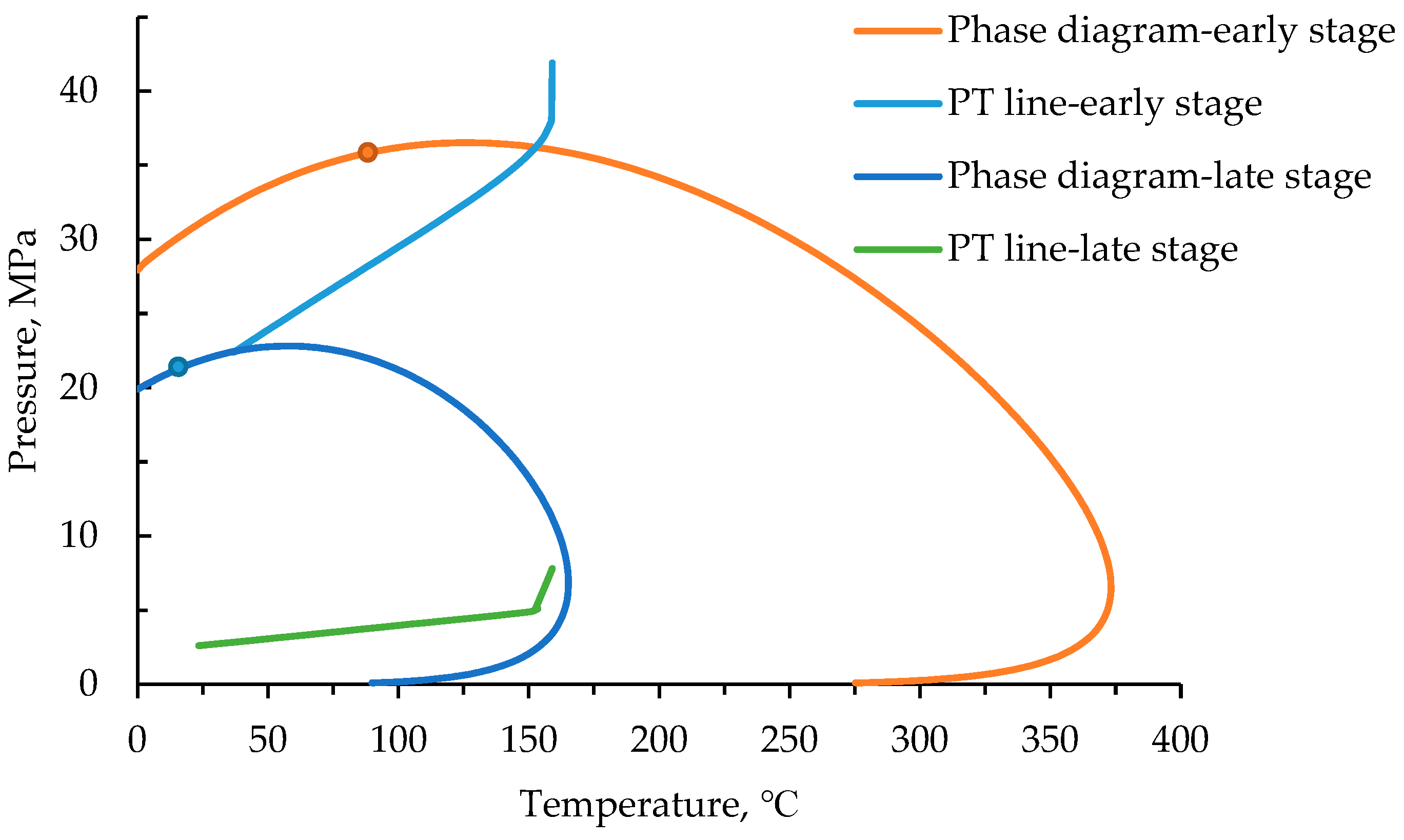 Energies 16 00950 g005
