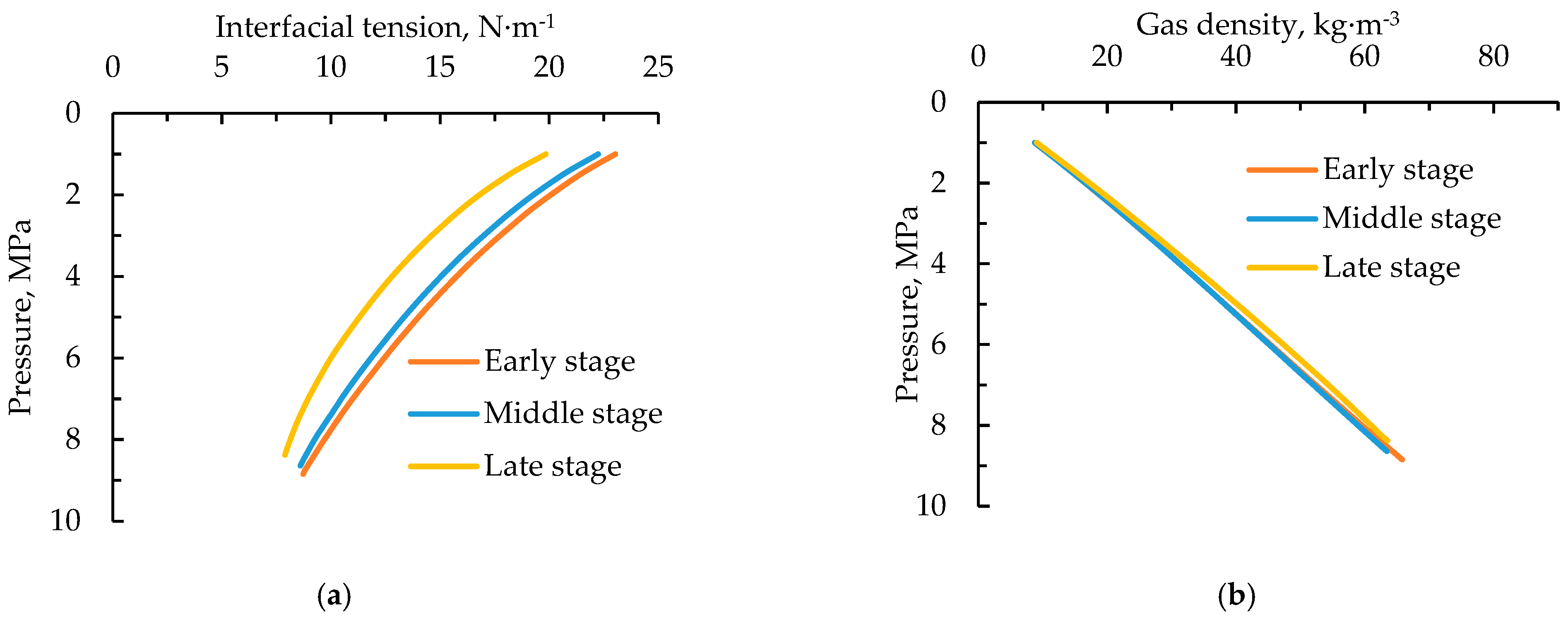 Energies 16 00950 g008