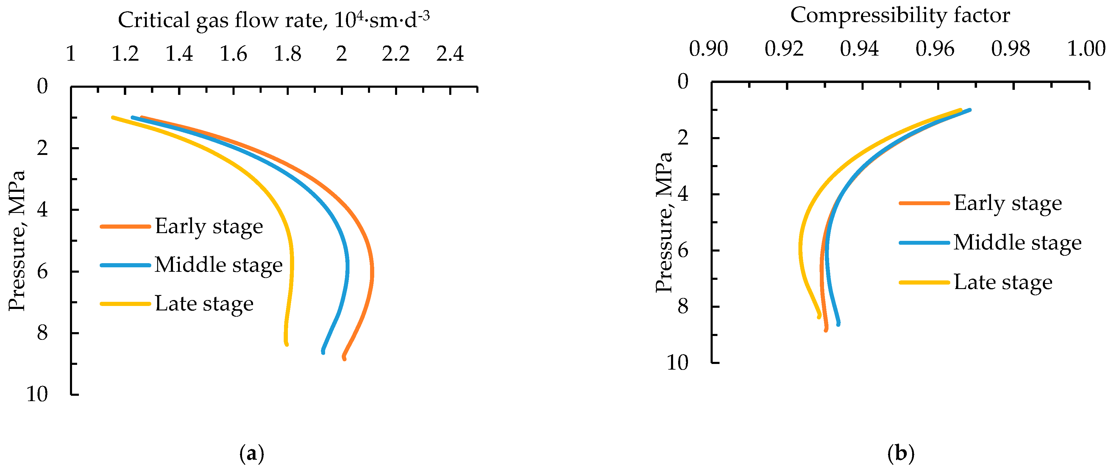 Energies 16 00950 g009