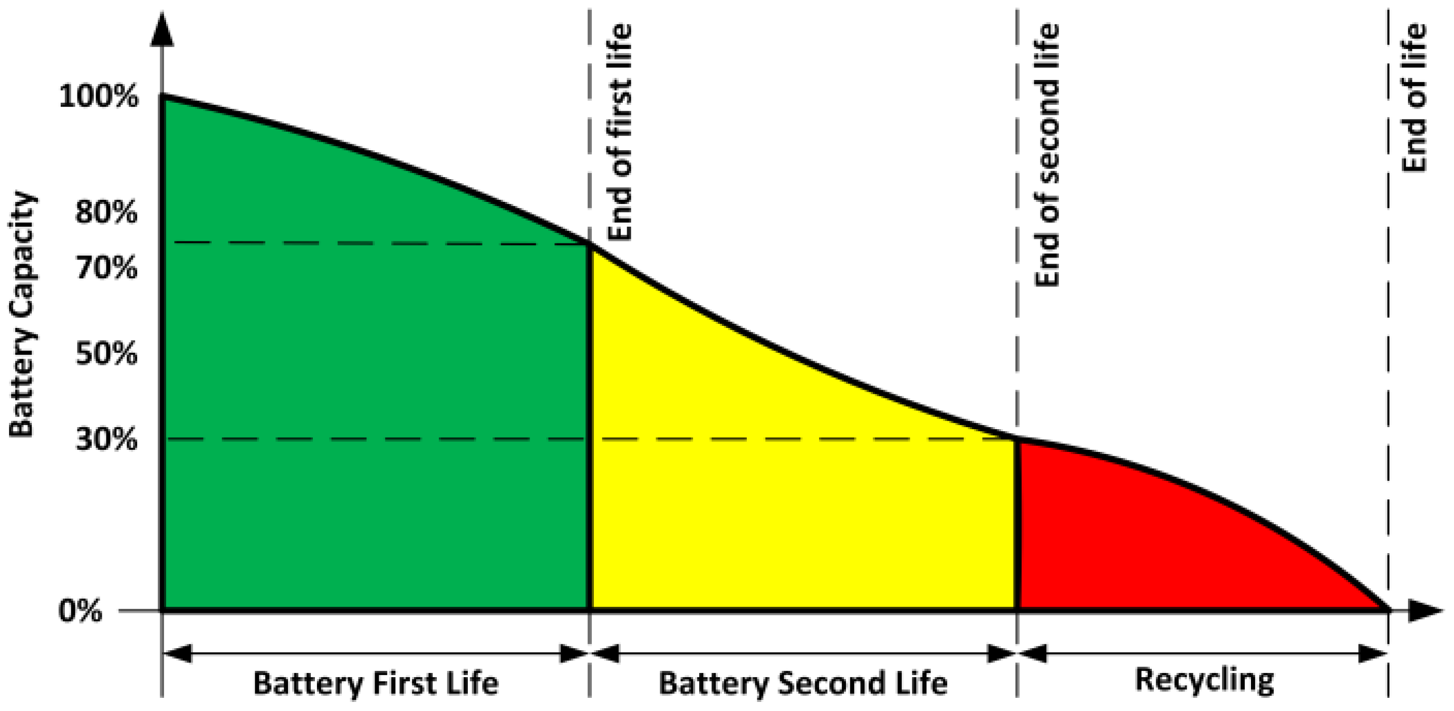Energies 16 00953 g002