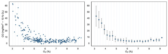Energies 16 00954 g0a1