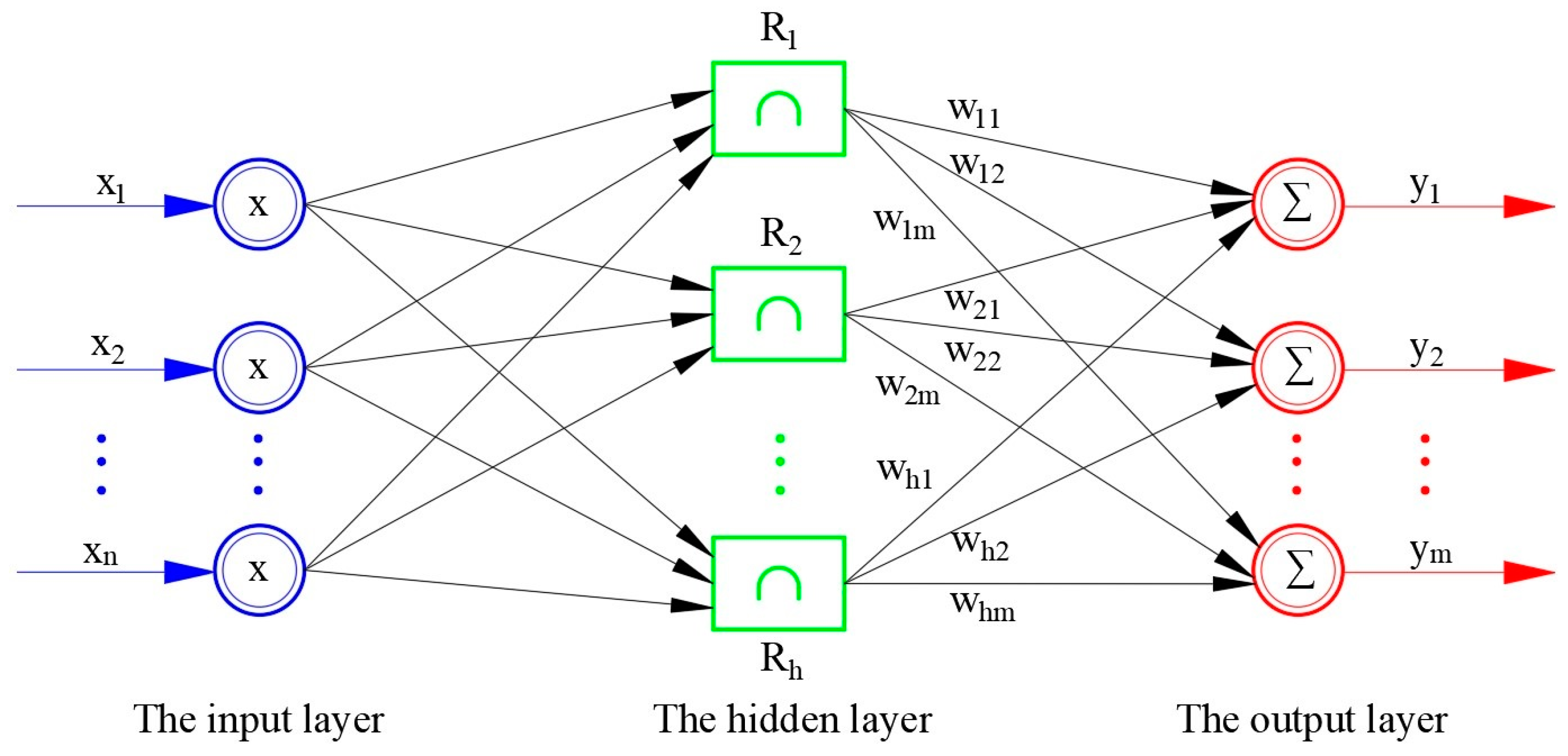 Energies 16 00956 g002