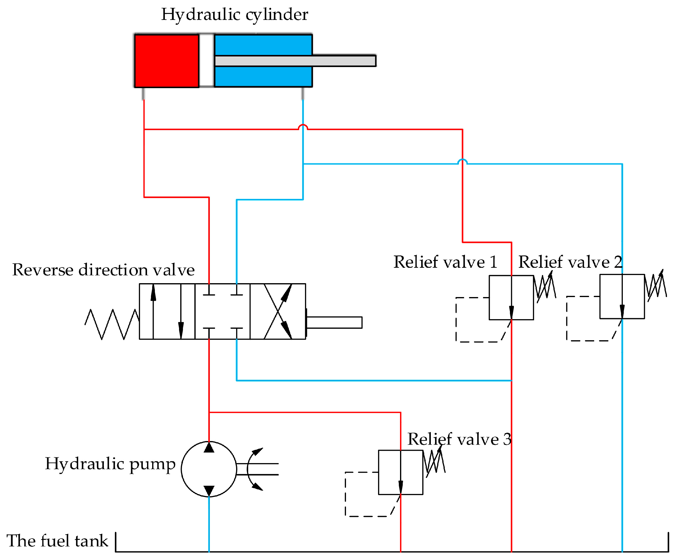 Energies 16 00956 g004