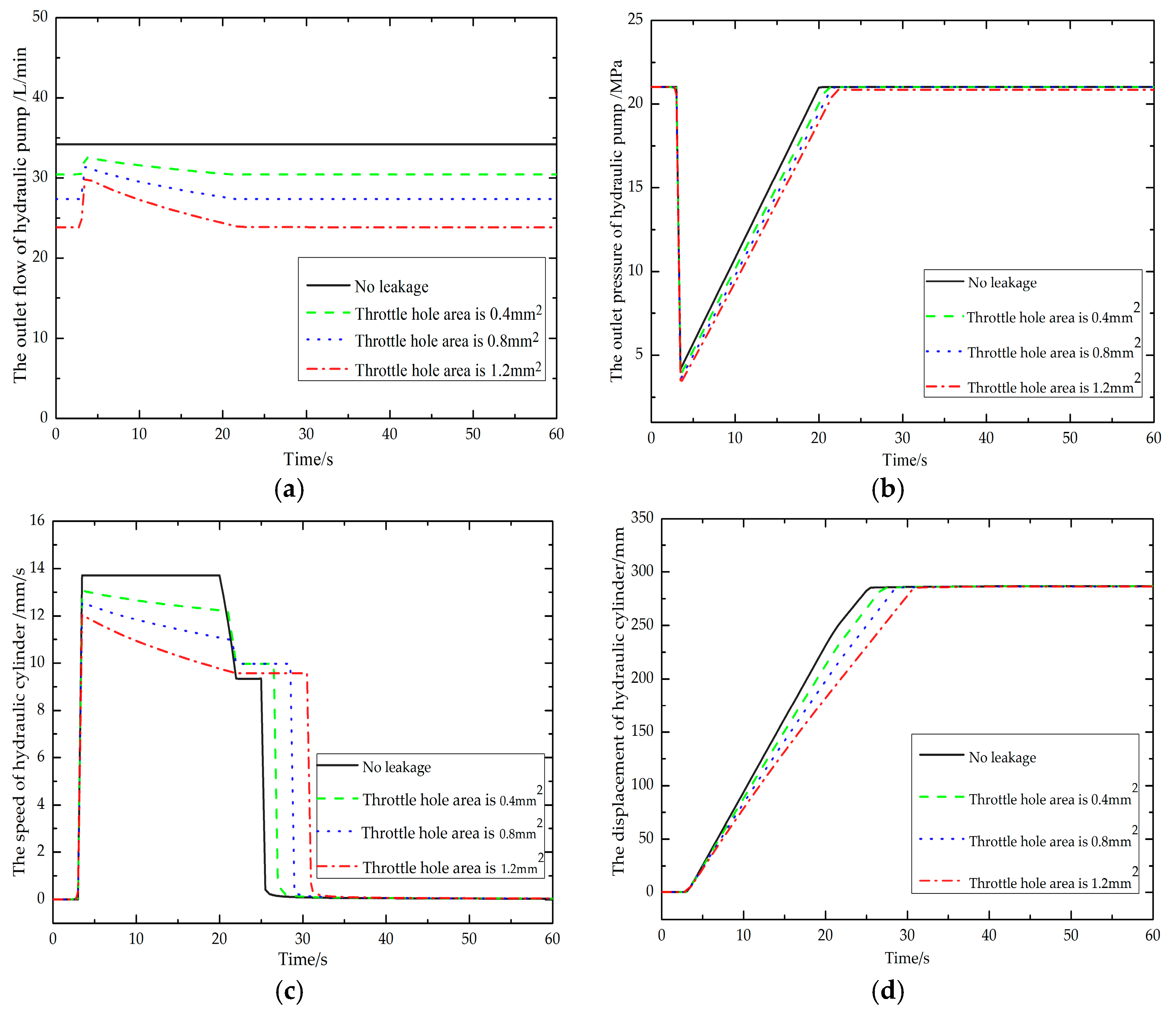 Energies 16 00956 g006