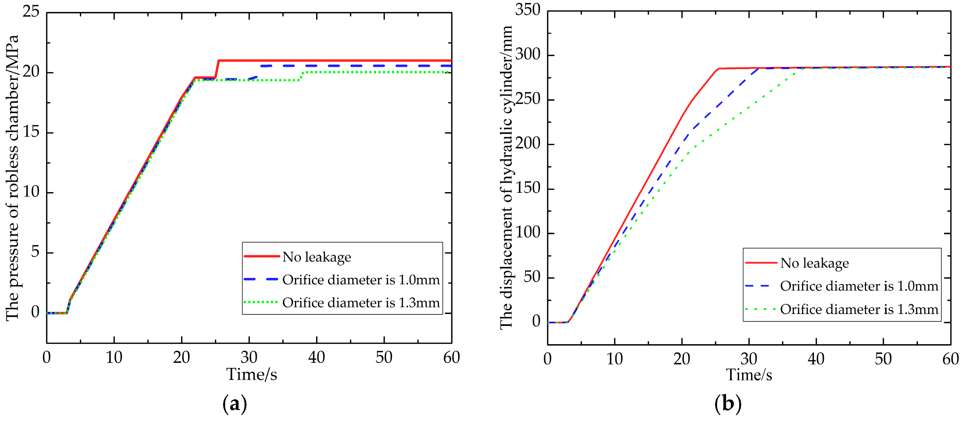 Energies 16 00956 g008