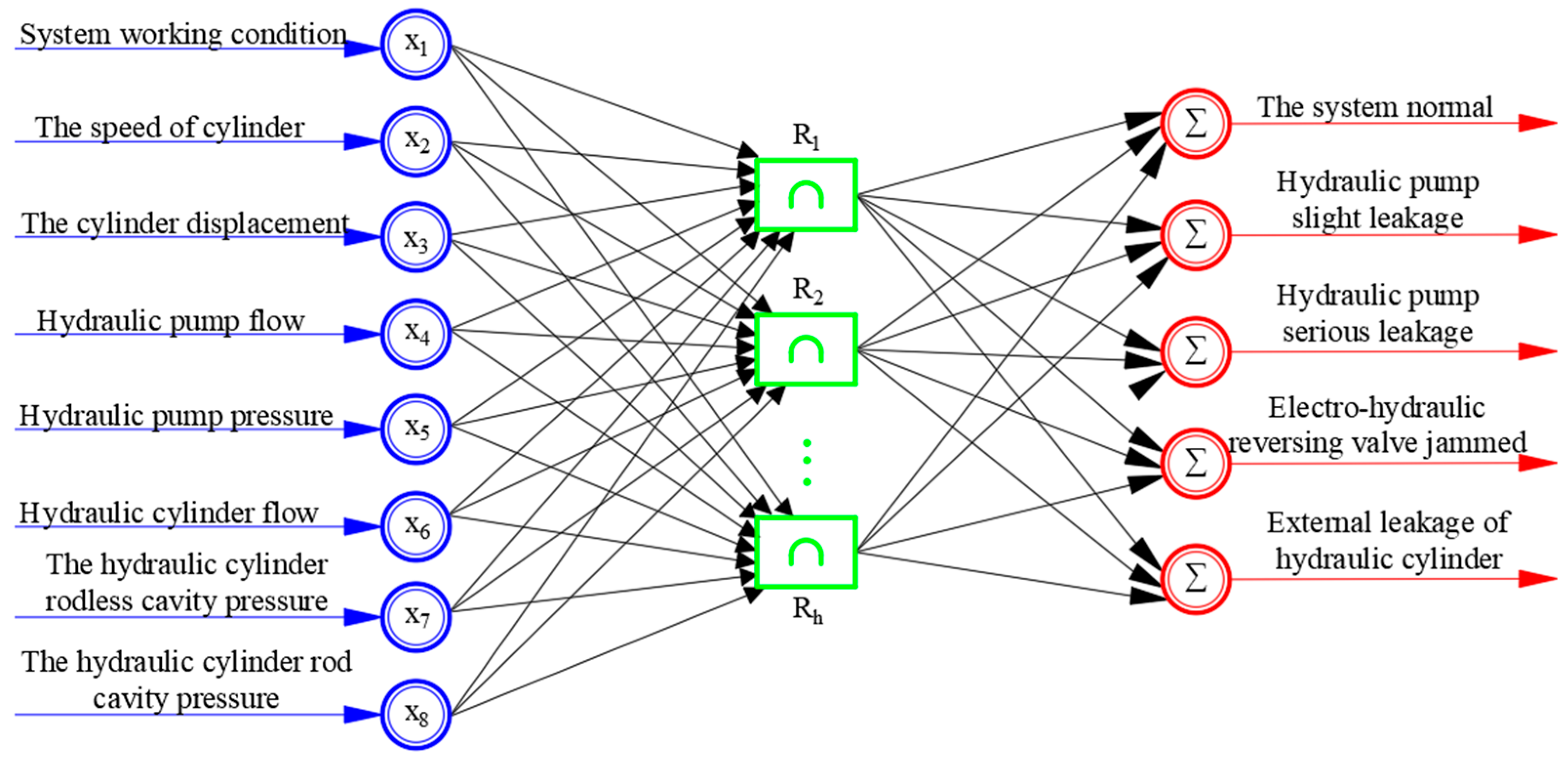 Energies 16 00956 g009