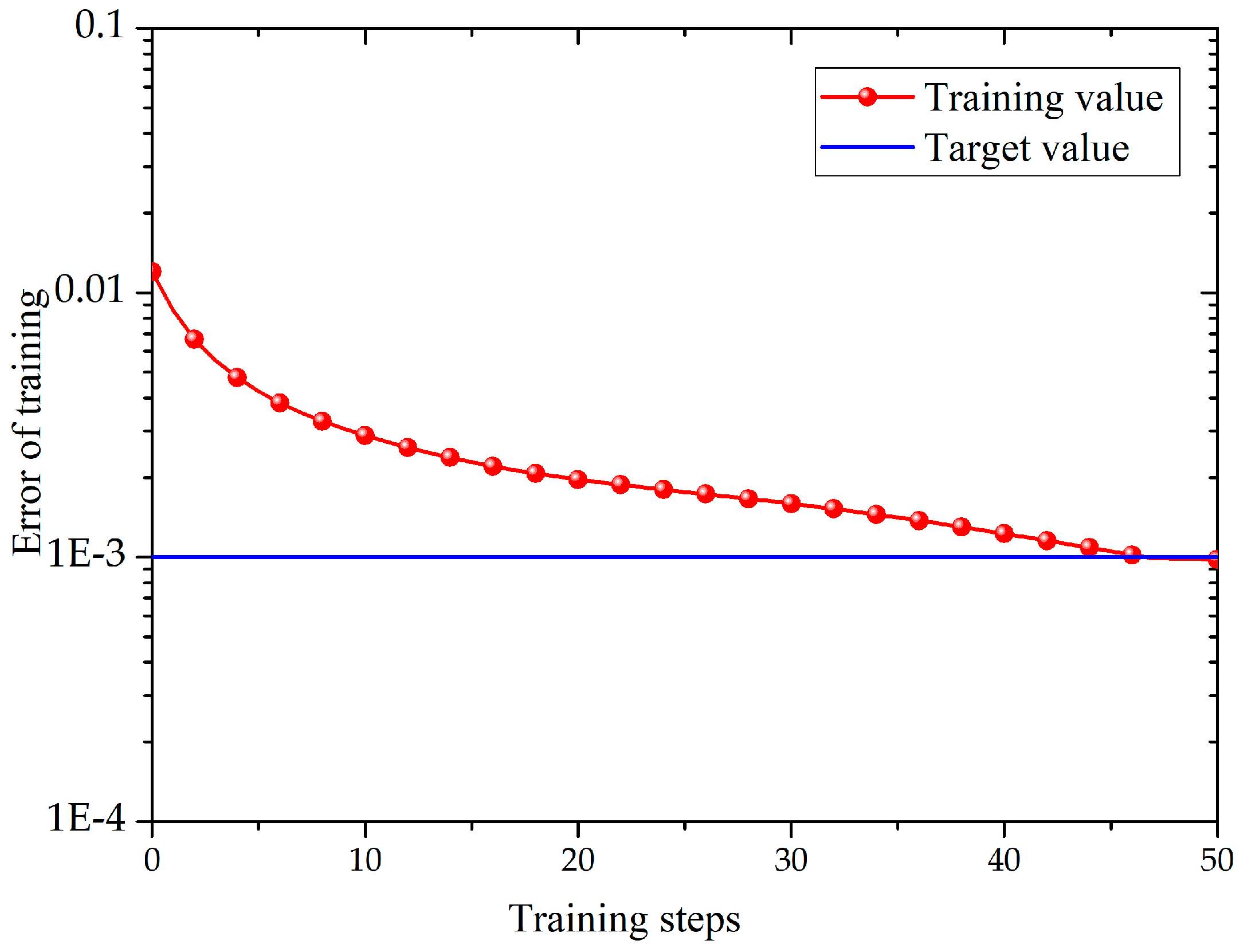 Energies 16 00956 g010