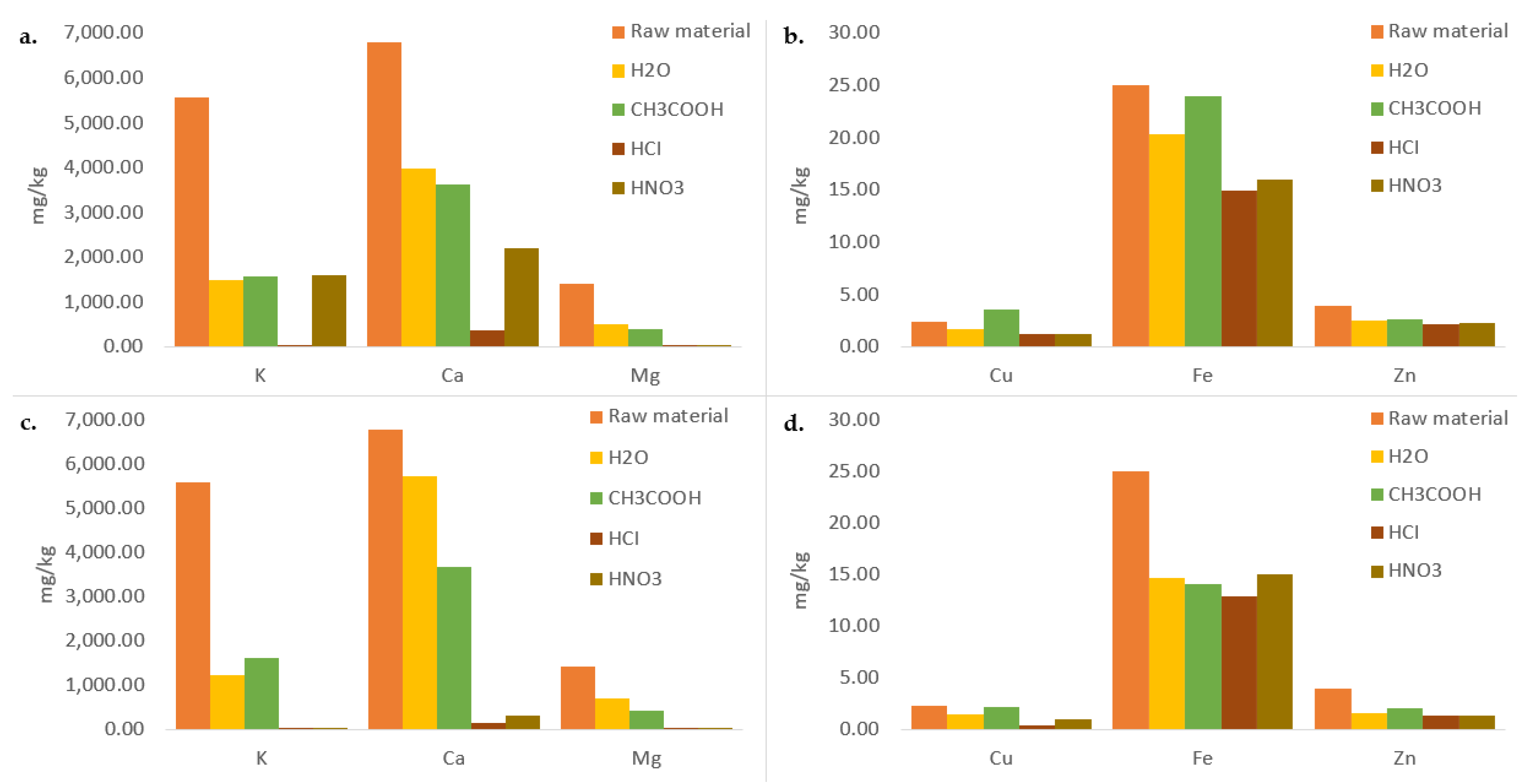 Energies 16 00967 g003
