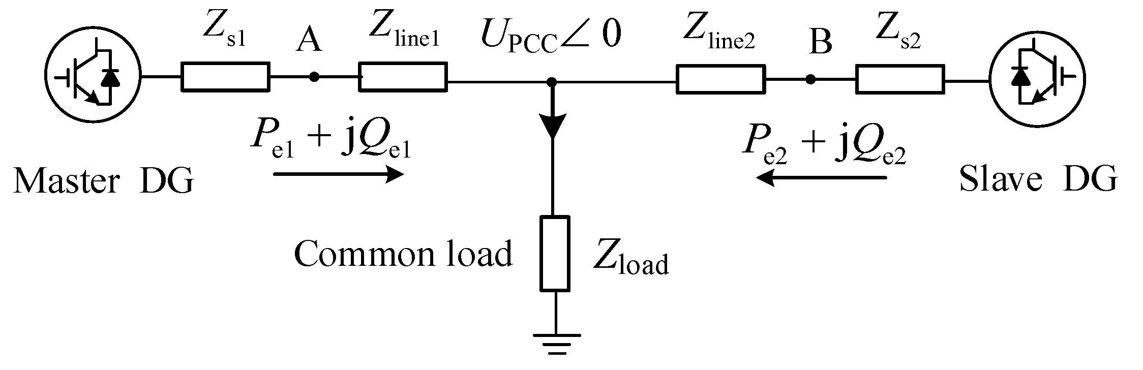 Energies 16 00968 g006 Energies 16 00968 g006