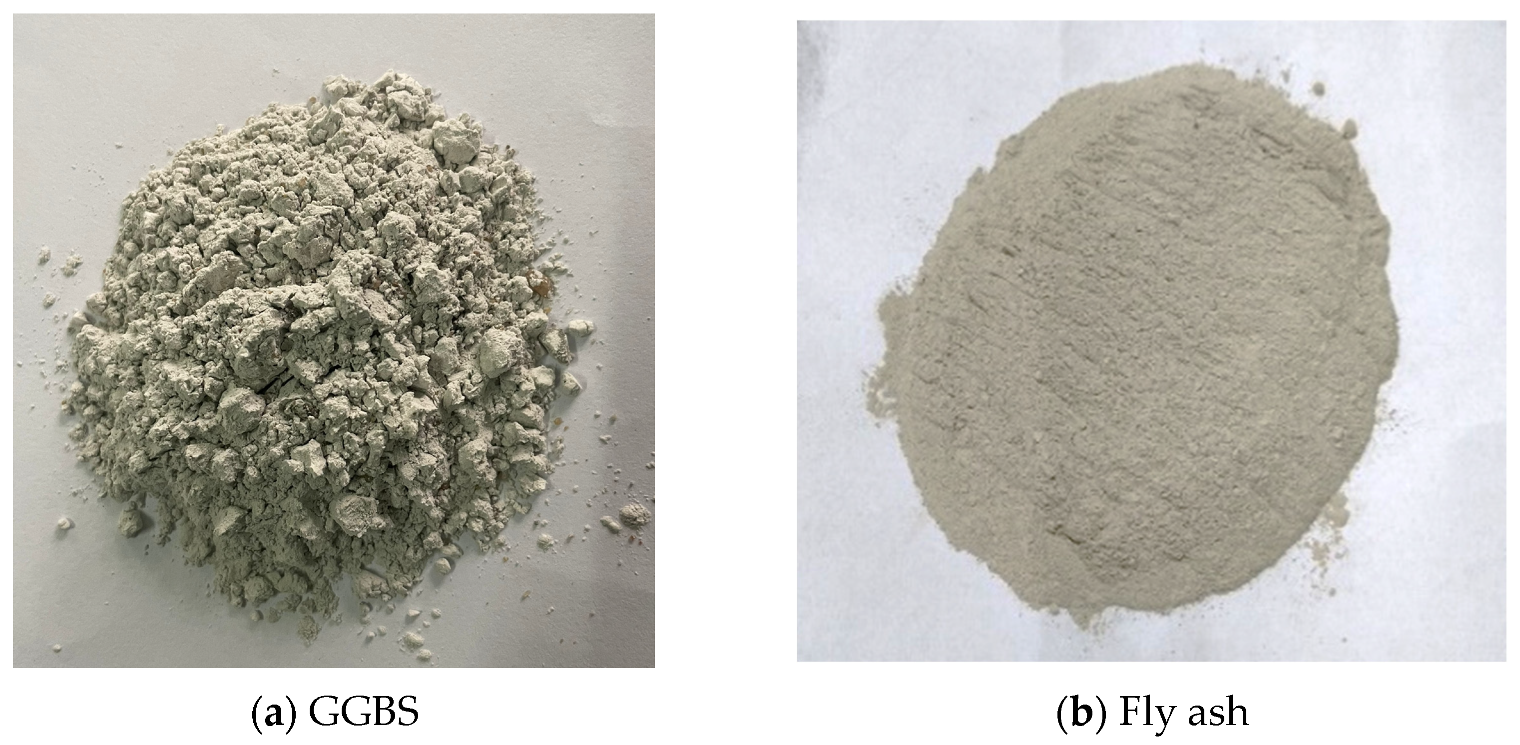 Energies 16 00969 g001