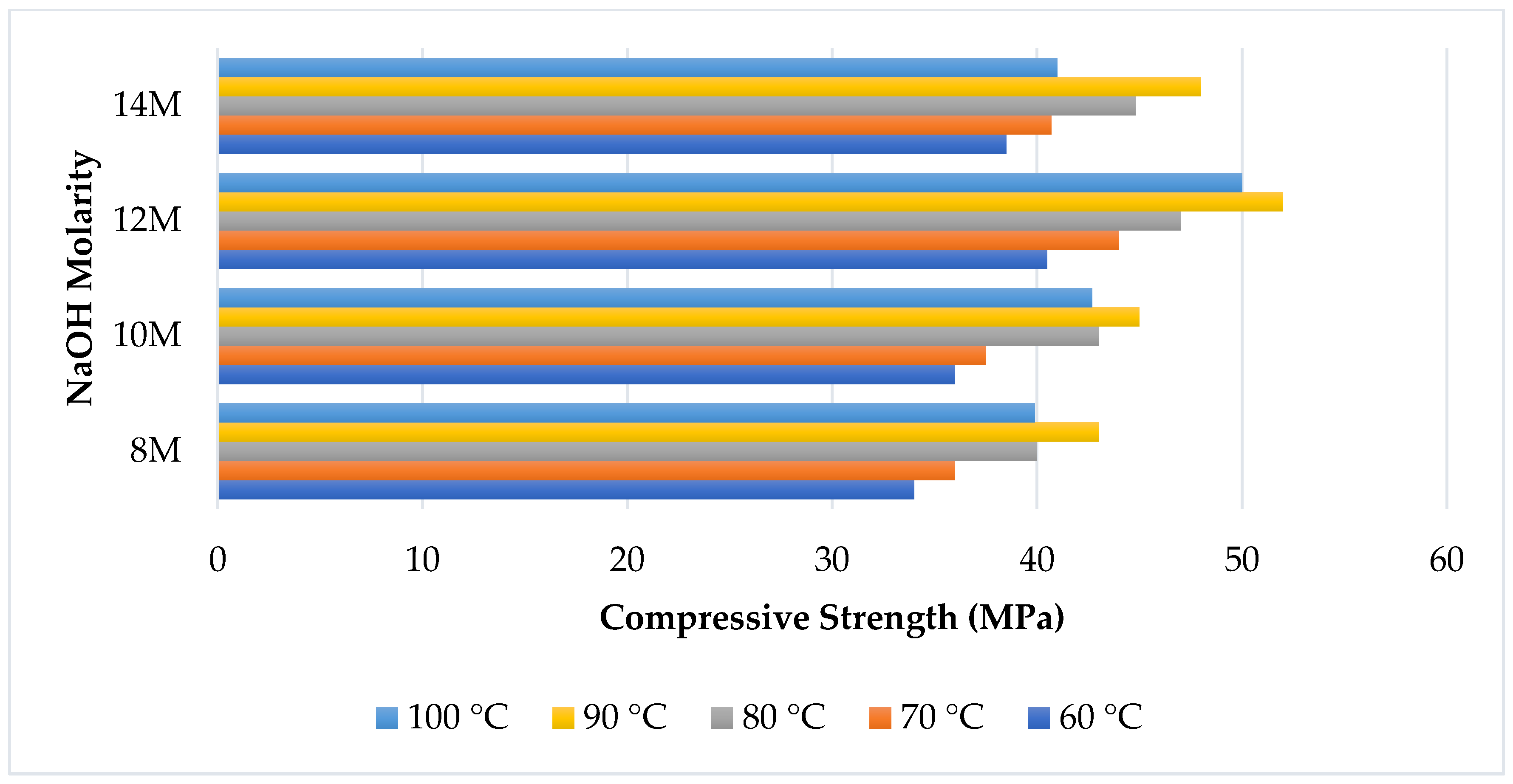 Energies 16 00969 g006