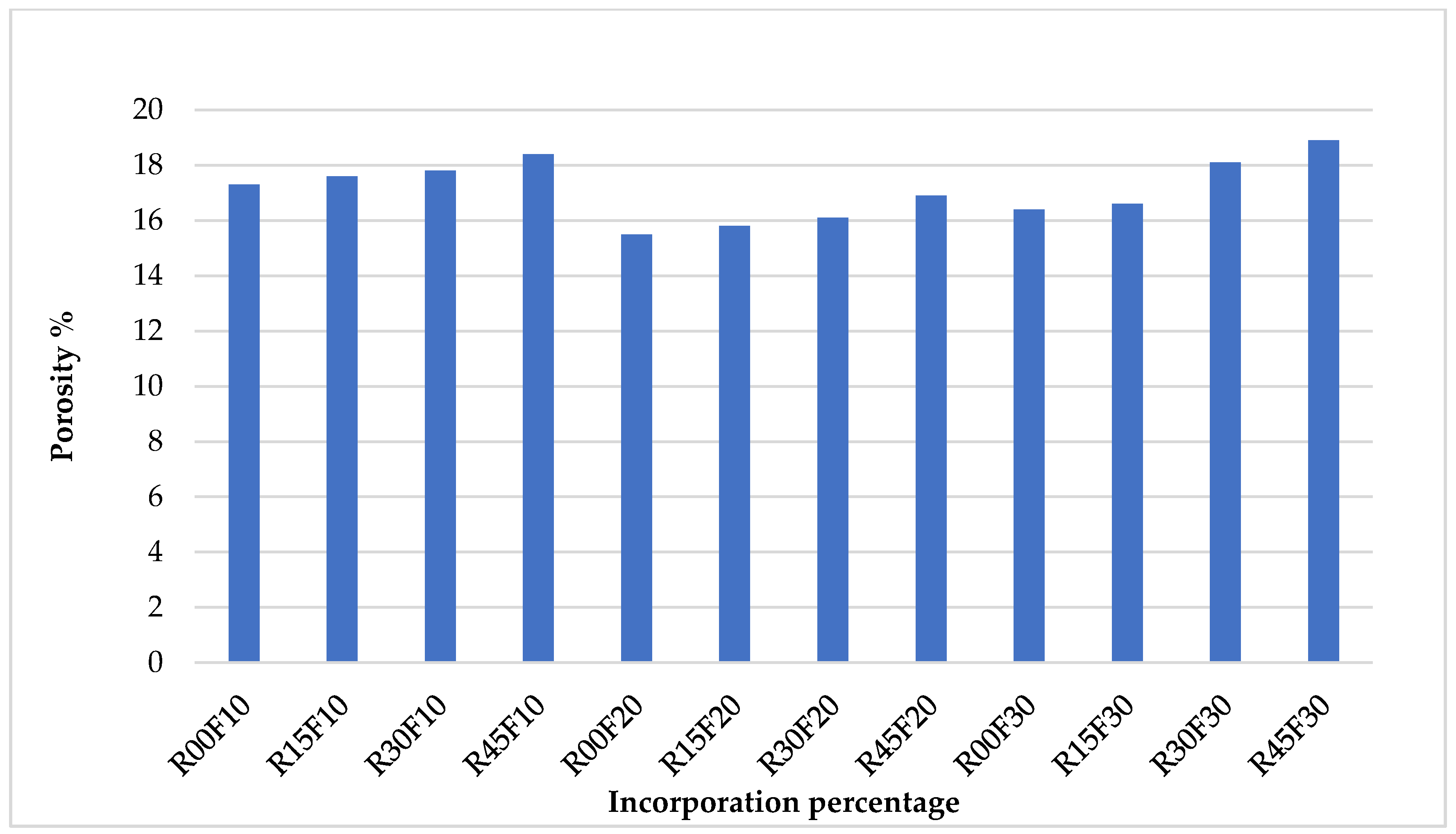 Energies 16 00969 g008