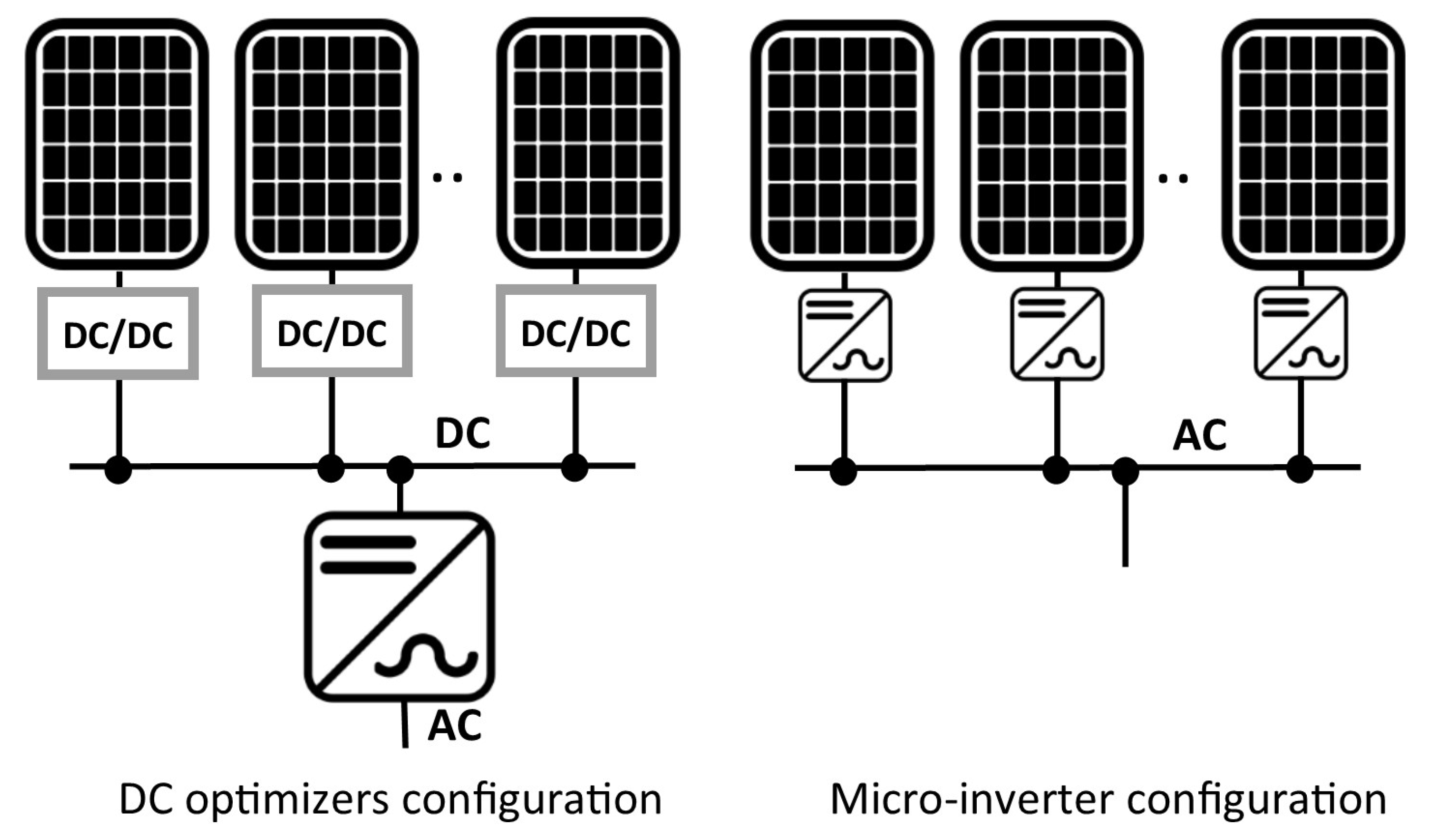 Energies 16 00970 g001