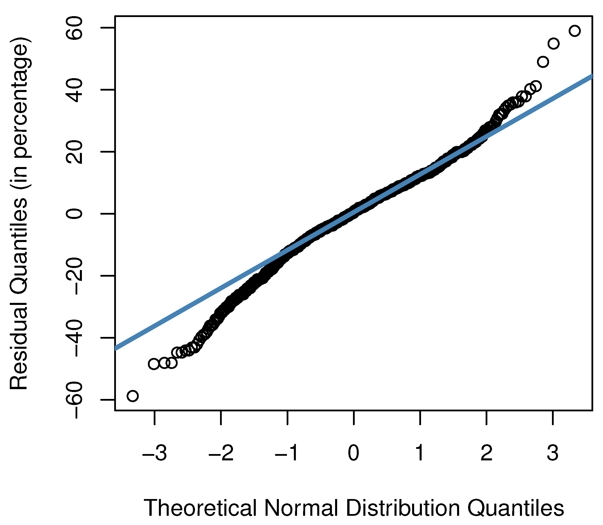 Energies 16 00970 g006