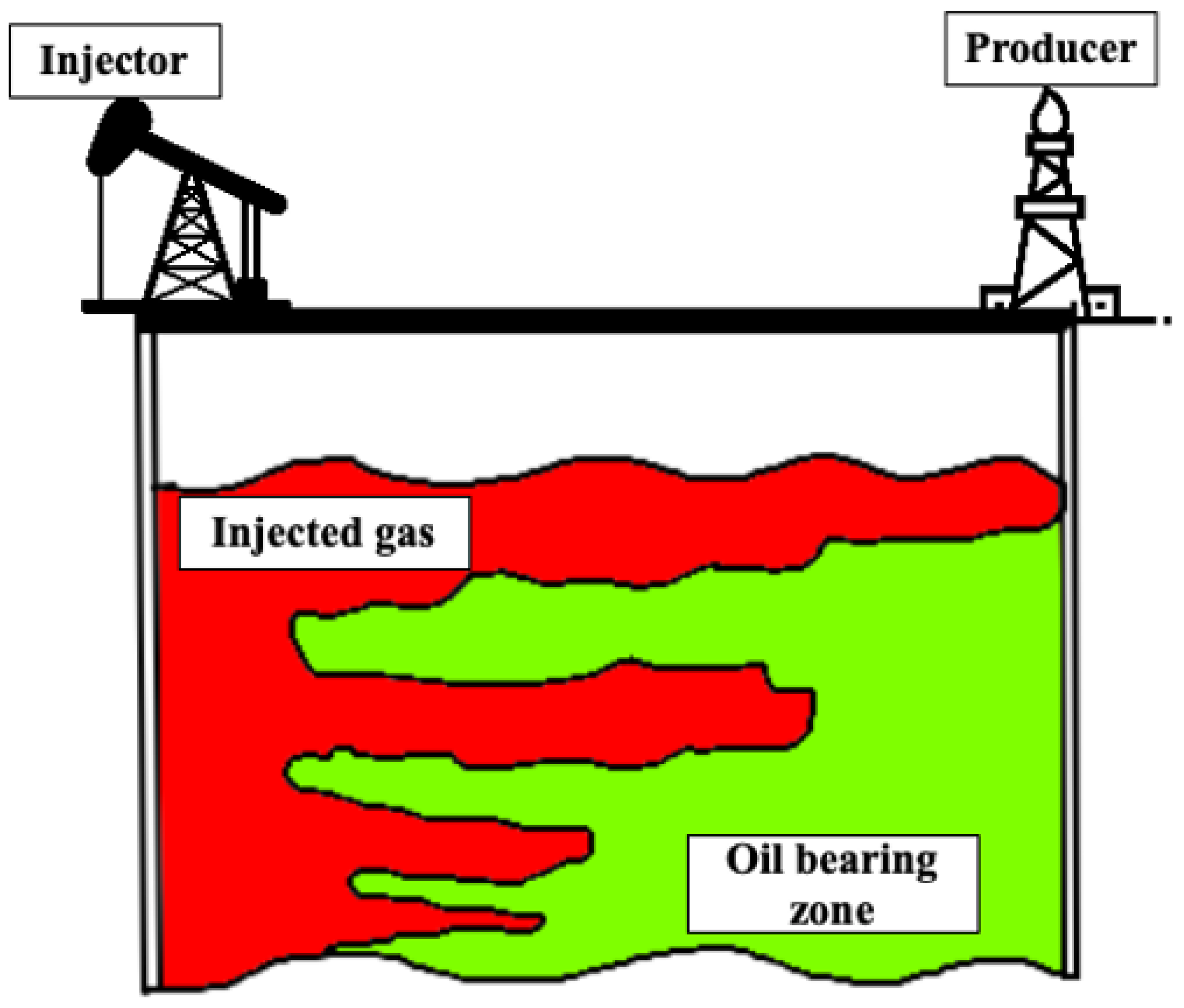 Energies 16 00972 g002
