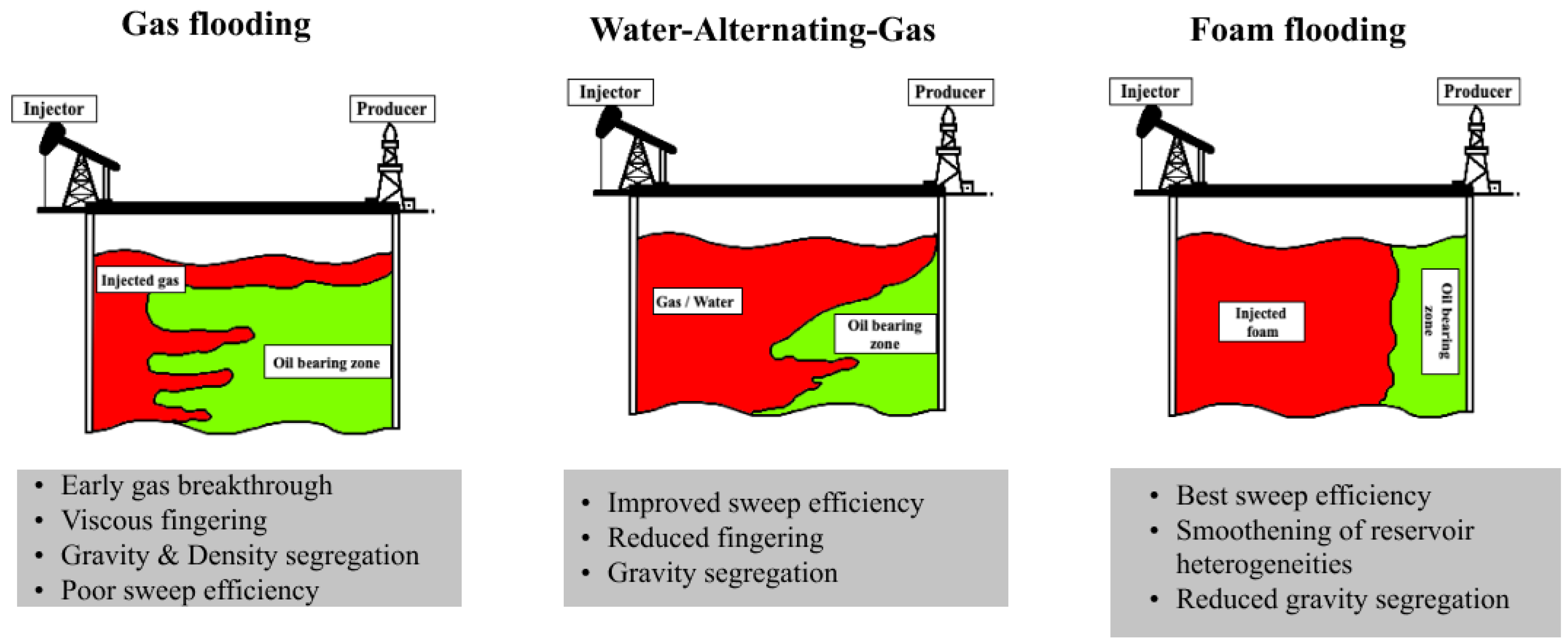 Energies 16 00972 g004