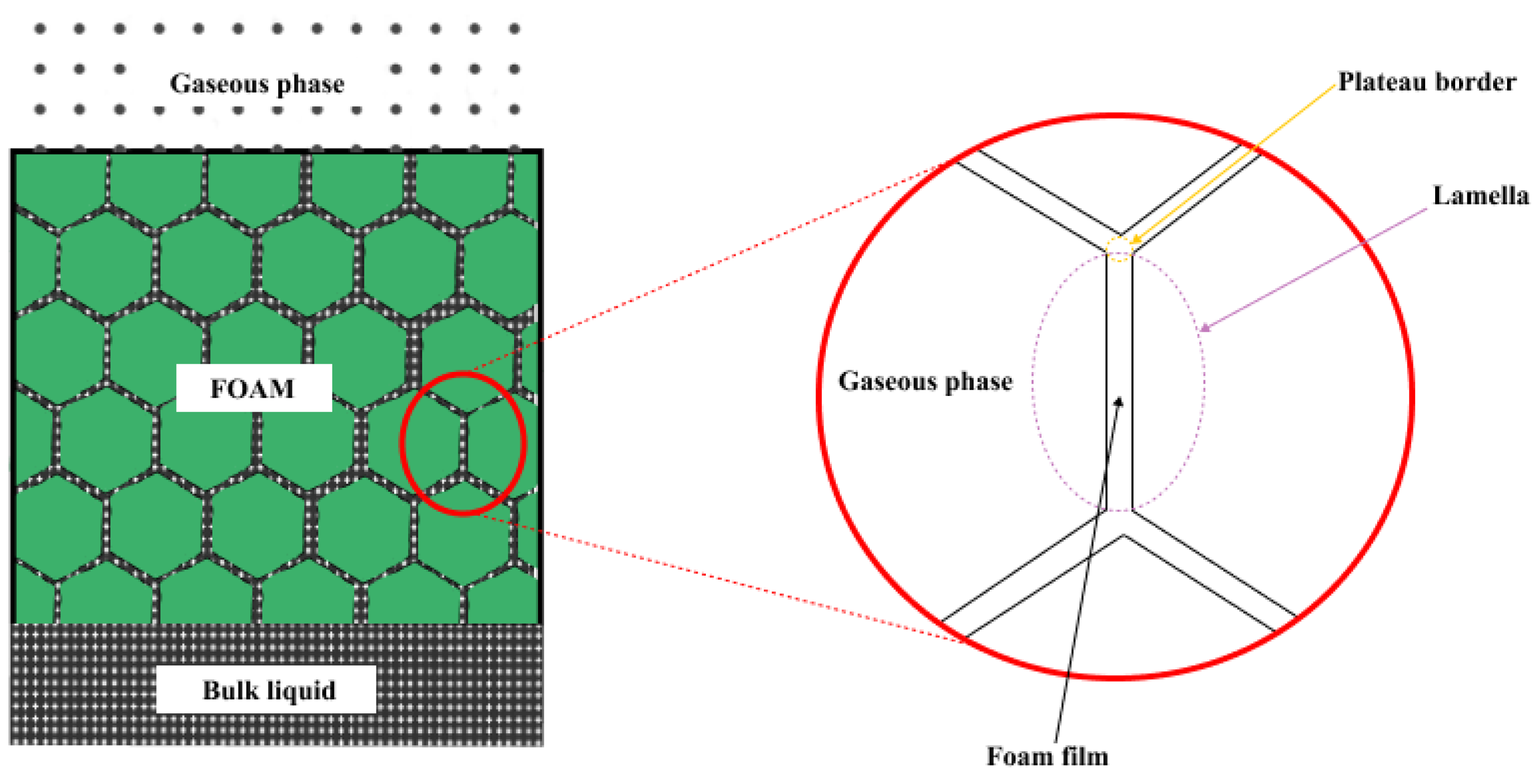 Energies 16 00972 g006
