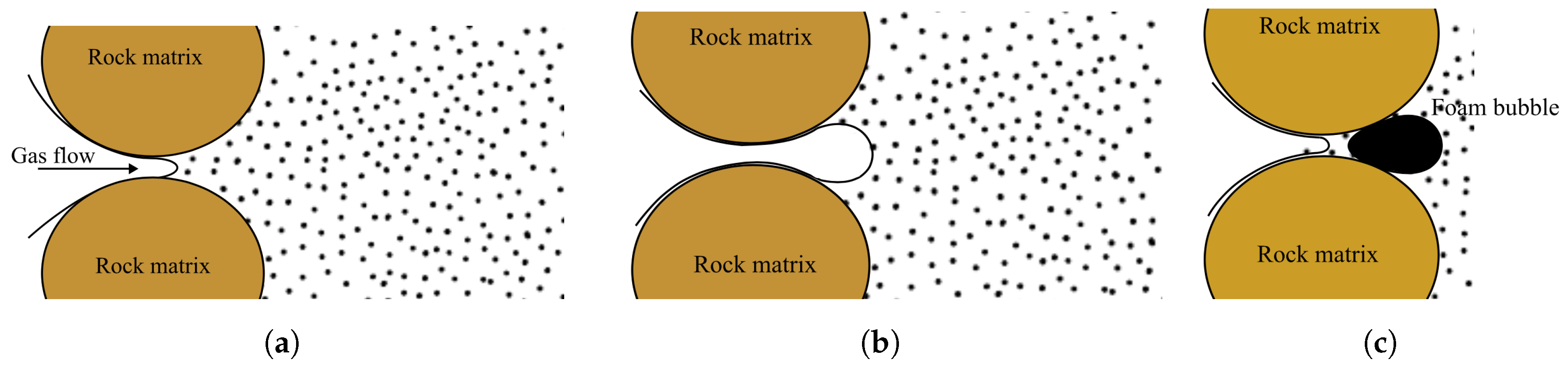 Energies 16 00972 g008