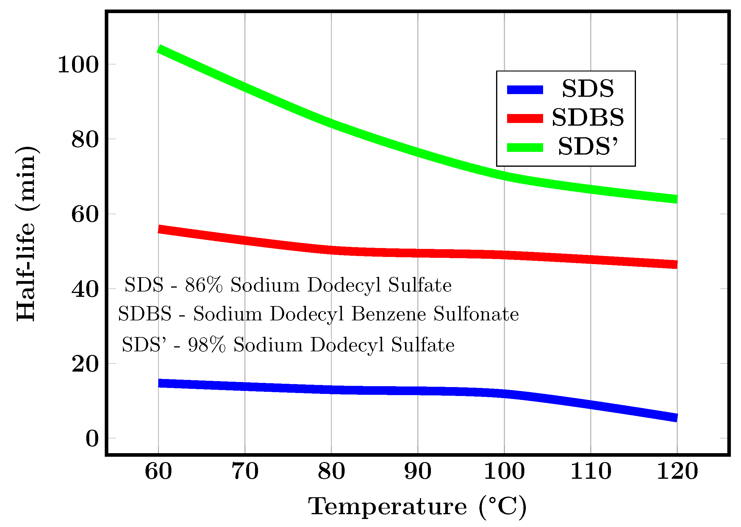 Energies 16 00972 g014