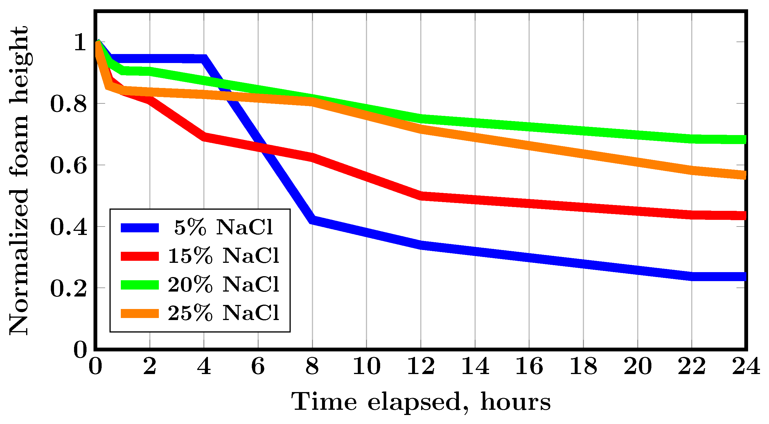 Energies 16 00972 g016