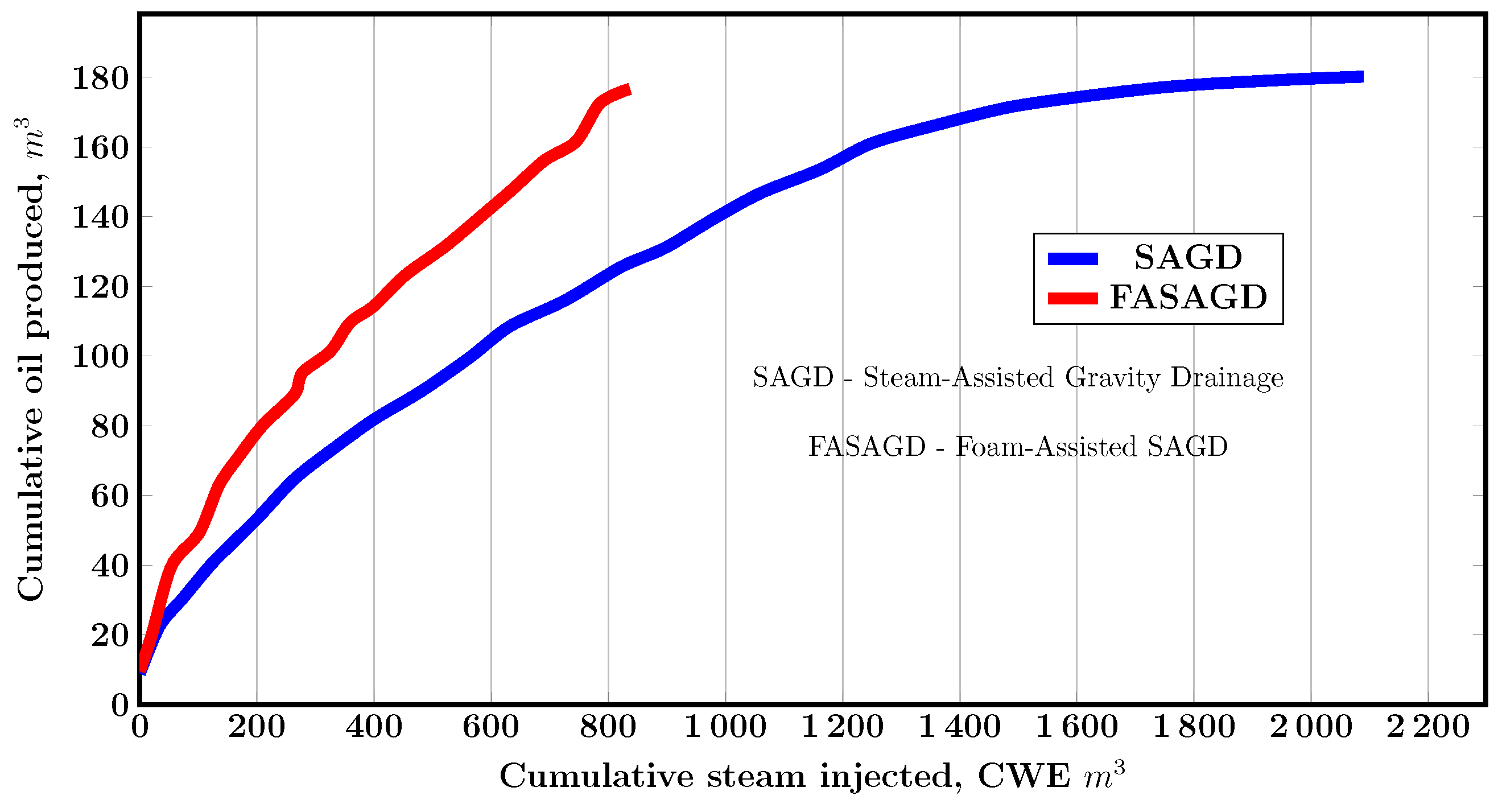 Energies 16 00972 g017