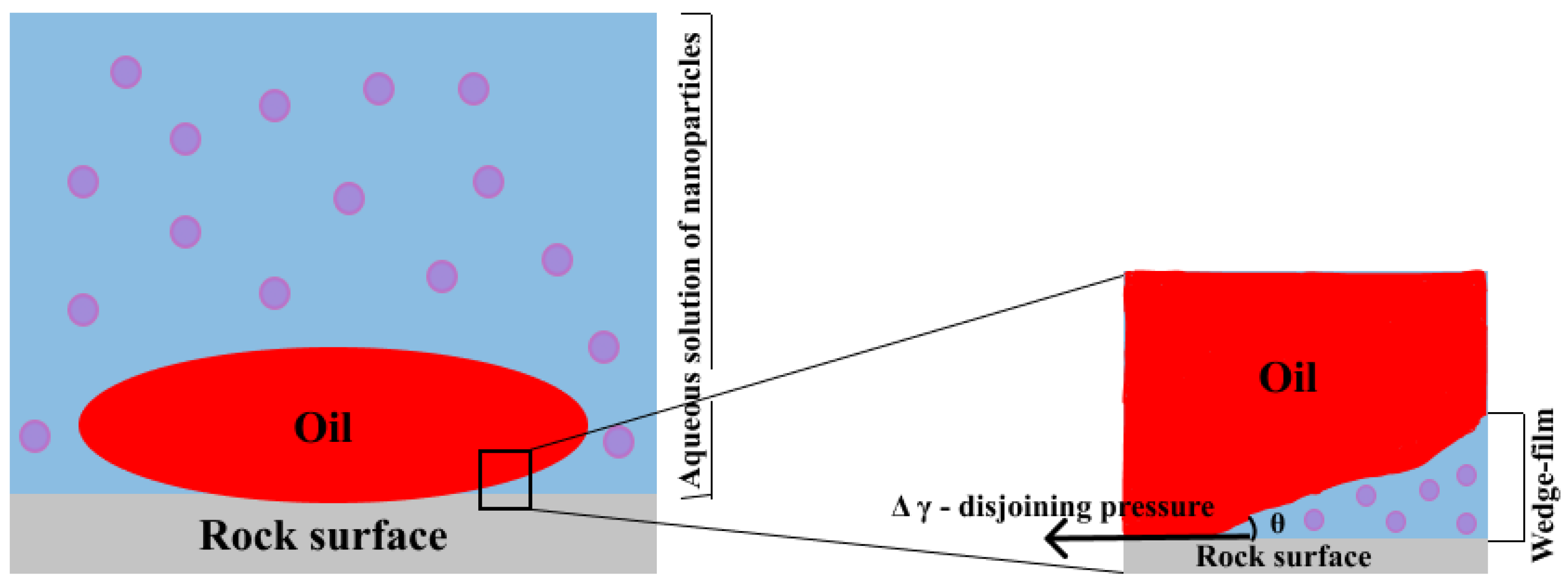 Energies 16 00972 g018