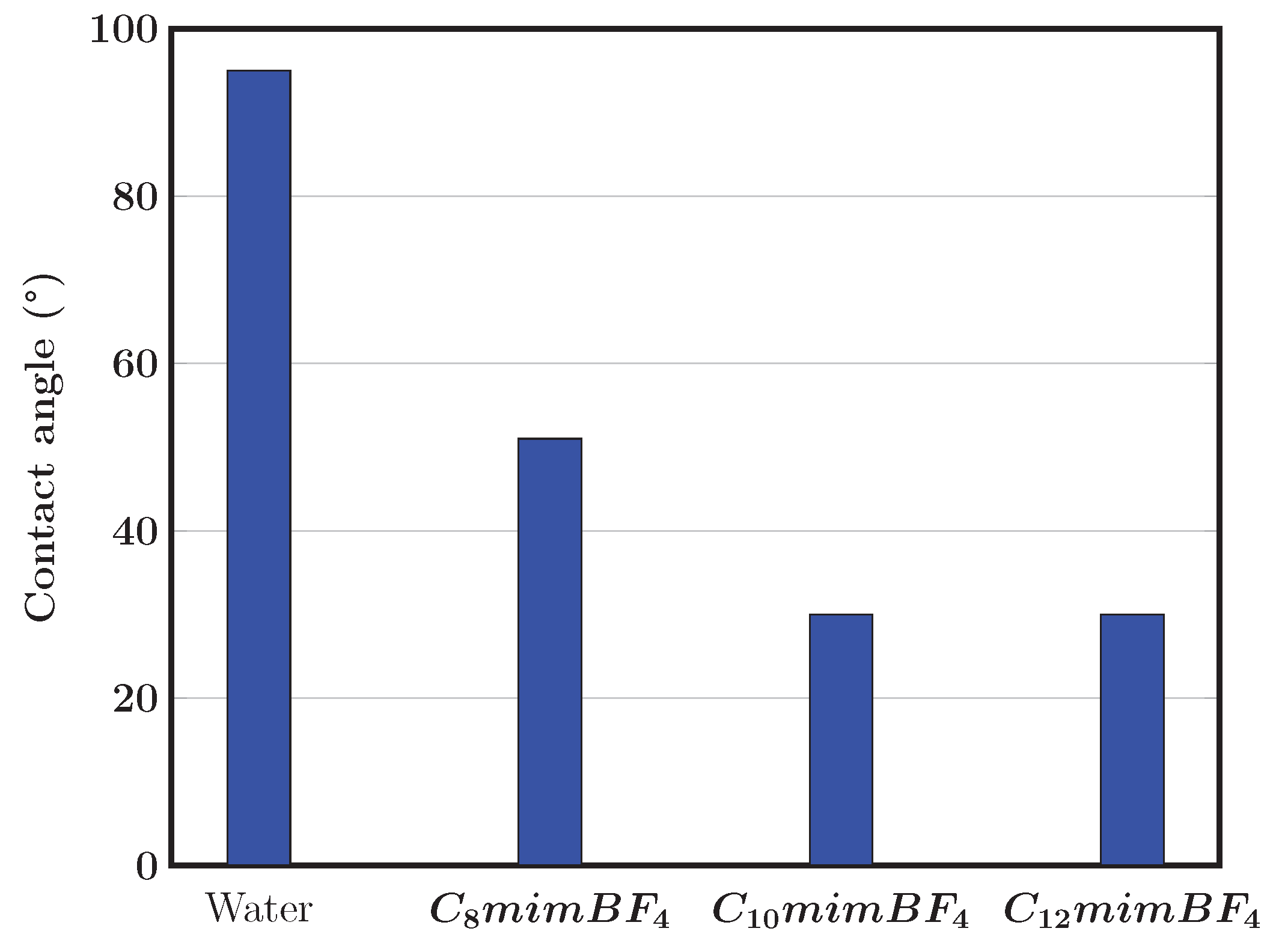 Energies 16 00972 g020