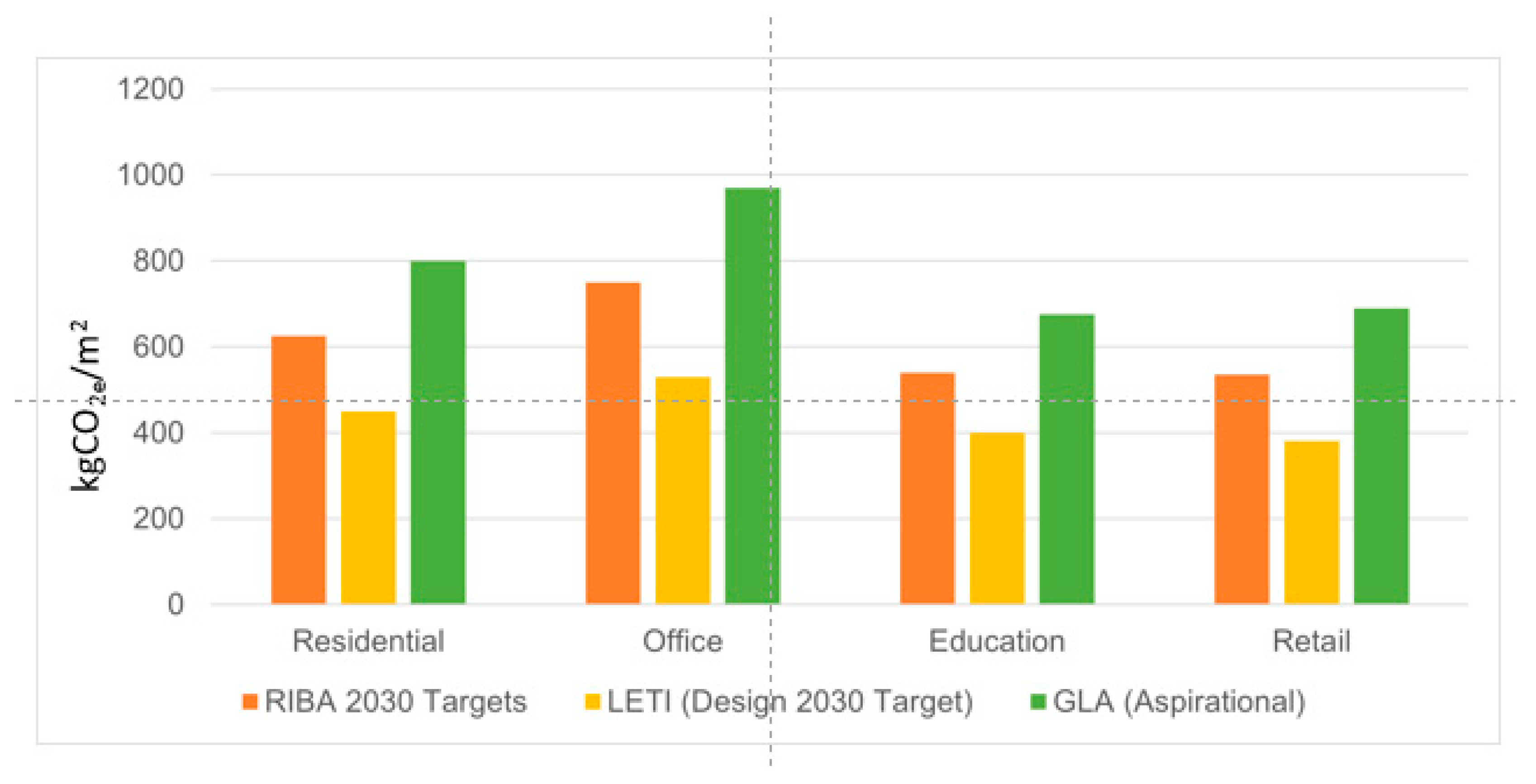Energies 16 00973 g004