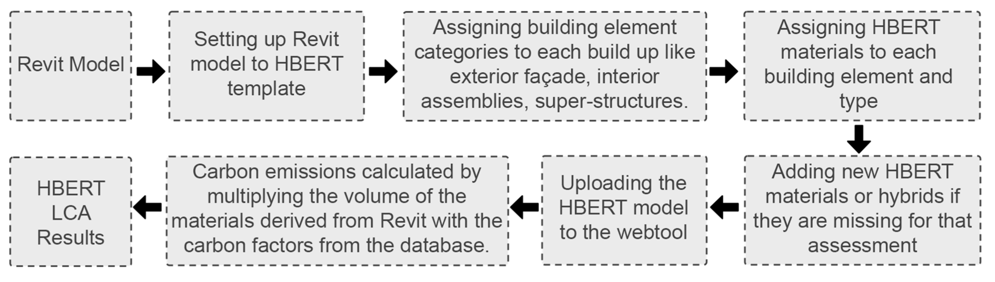 Energies 16 00973 g007