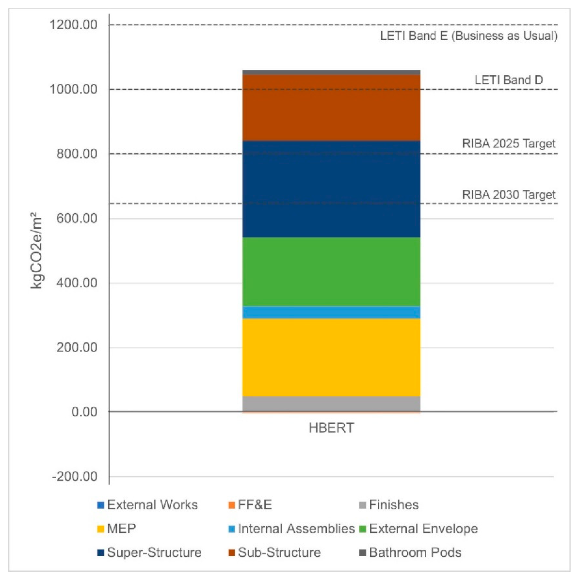 Energies 16 00973 g010