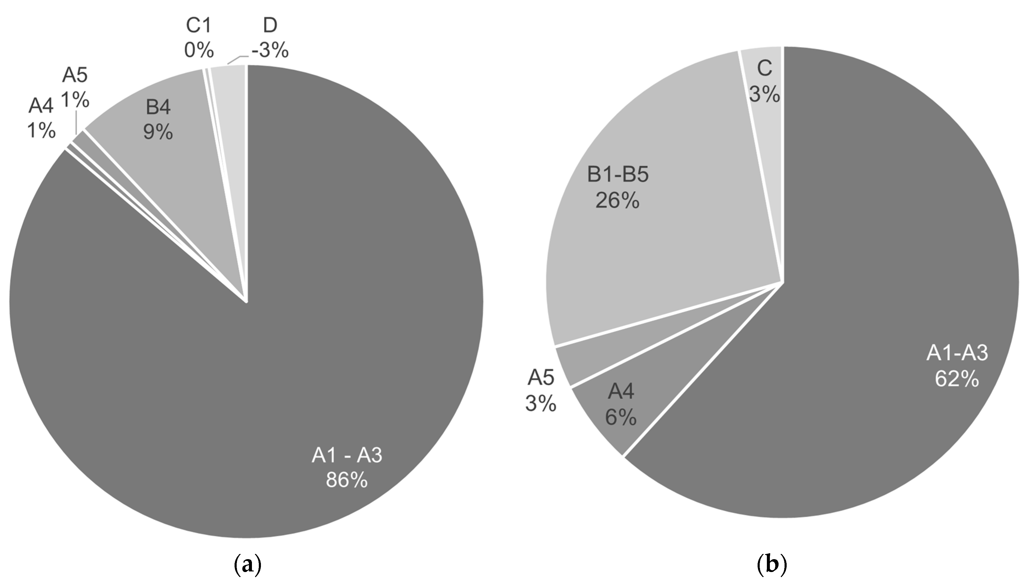 Energies 16 00973 g013