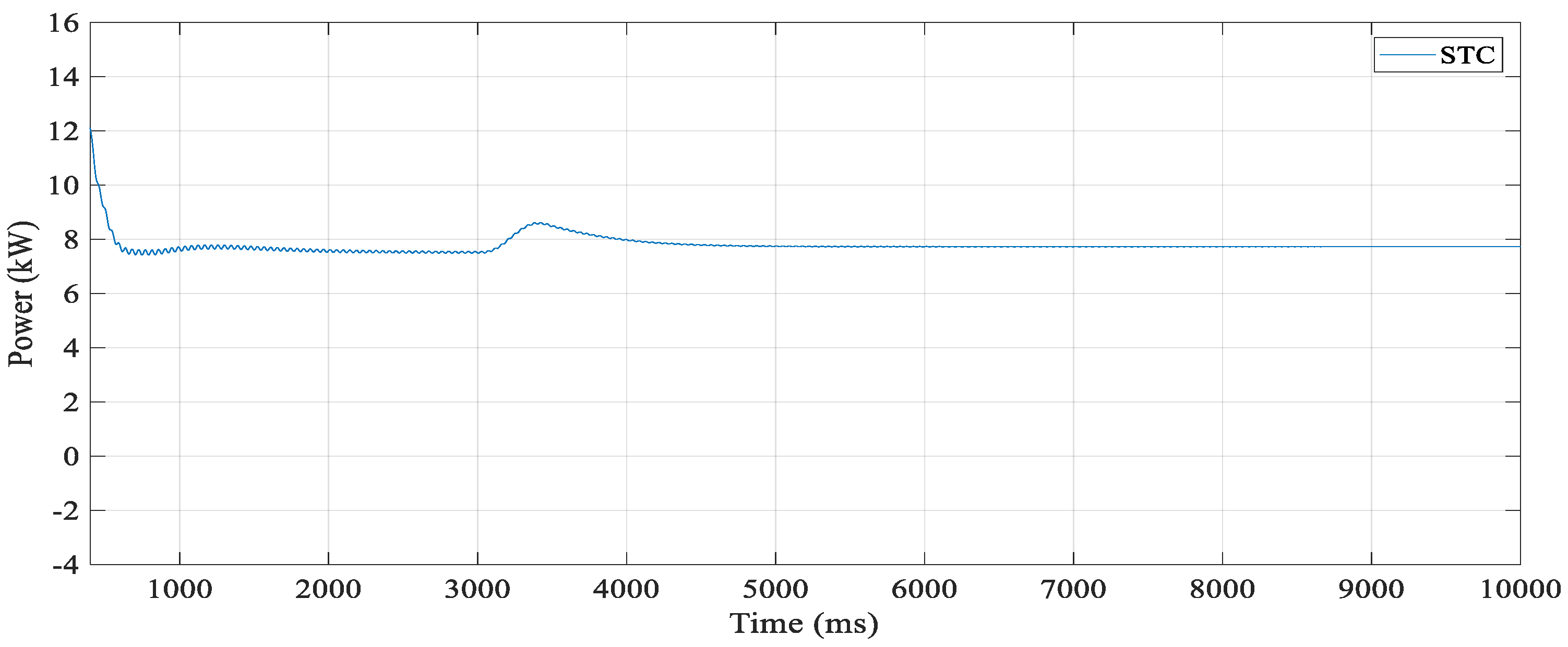 Energies 16 00974 g007
