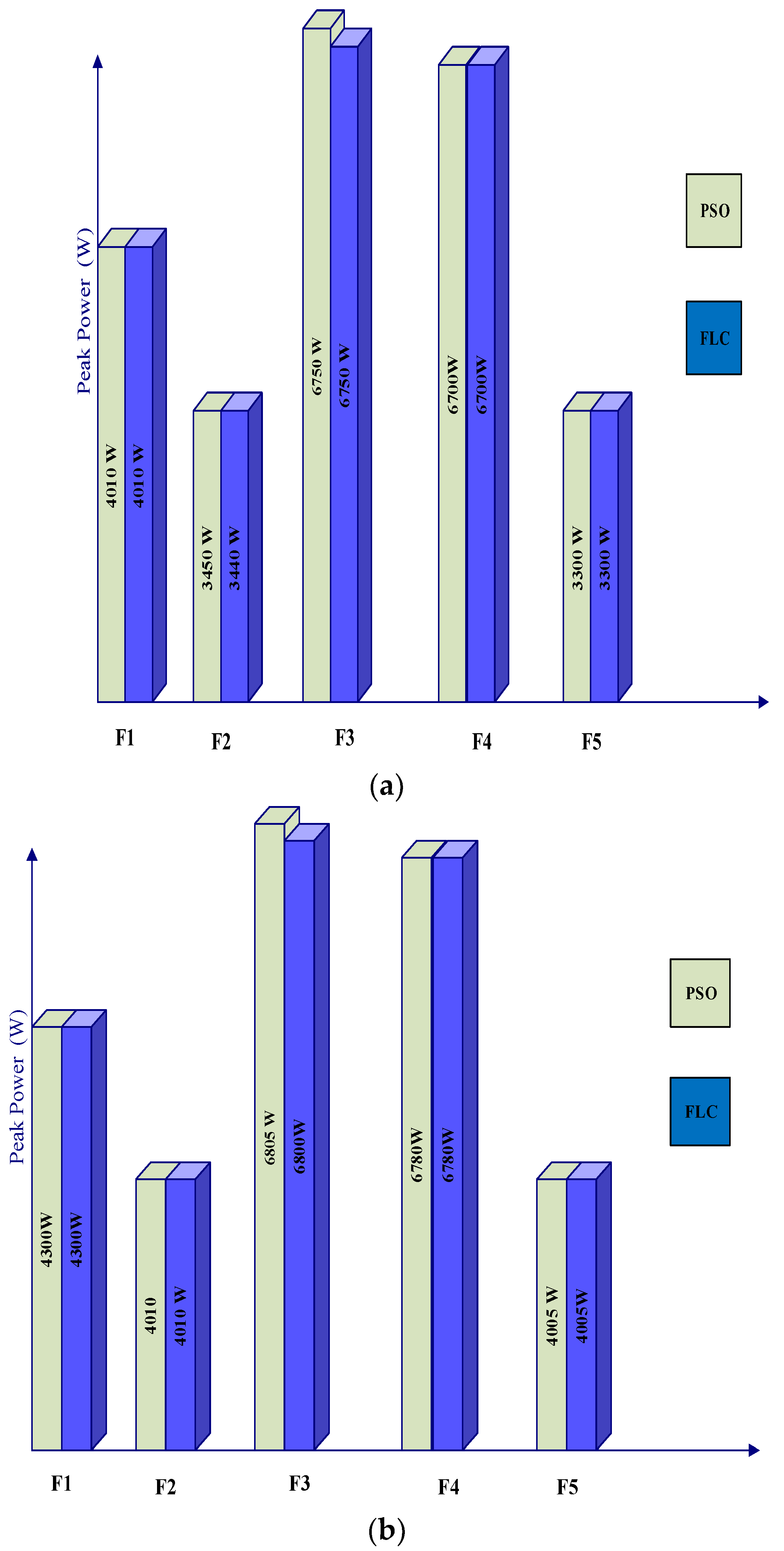 Energies 16 00974 g008