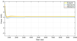 Energies 16 00974 i002 Energies 16 00974 i002