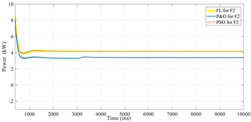 Energies 16 00974 i006 Energies 16 00974 i006