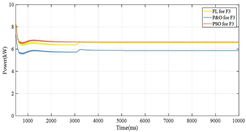 Energies 16 00974 i012 Energies 16 00974 i012