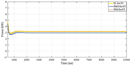 Energies 16 00974 i020 Energies 16 00974 i020