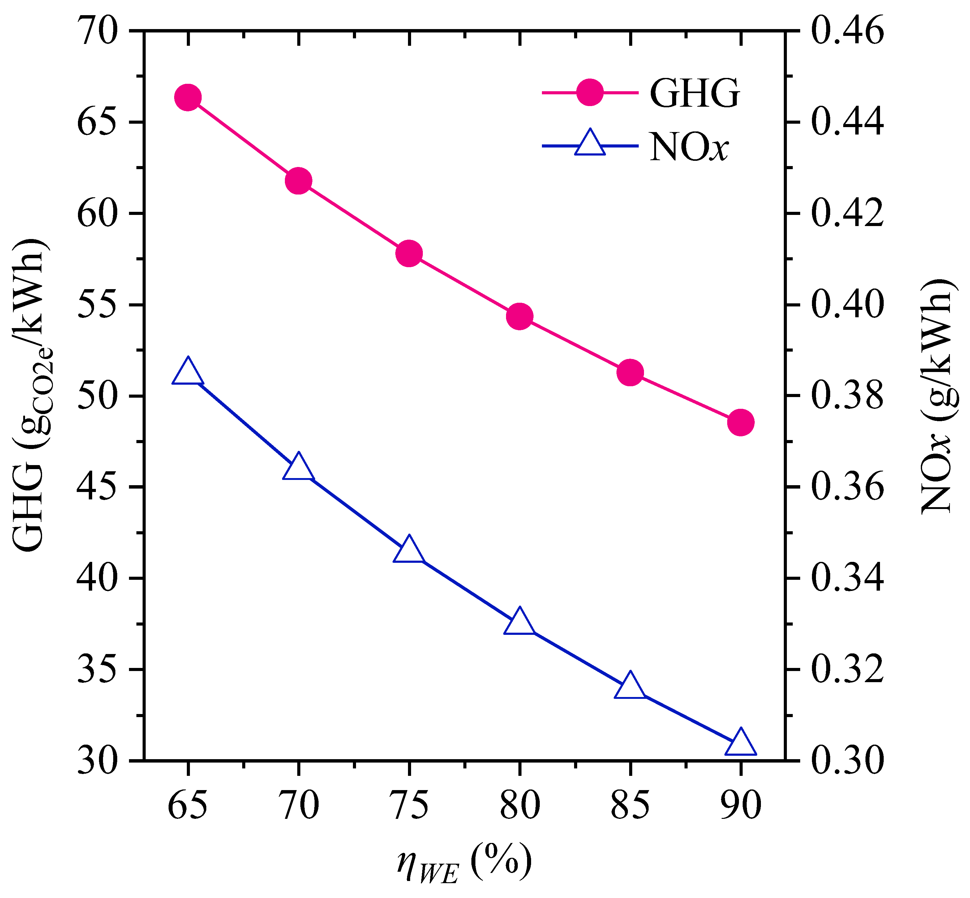 Energies 16 00977 g004