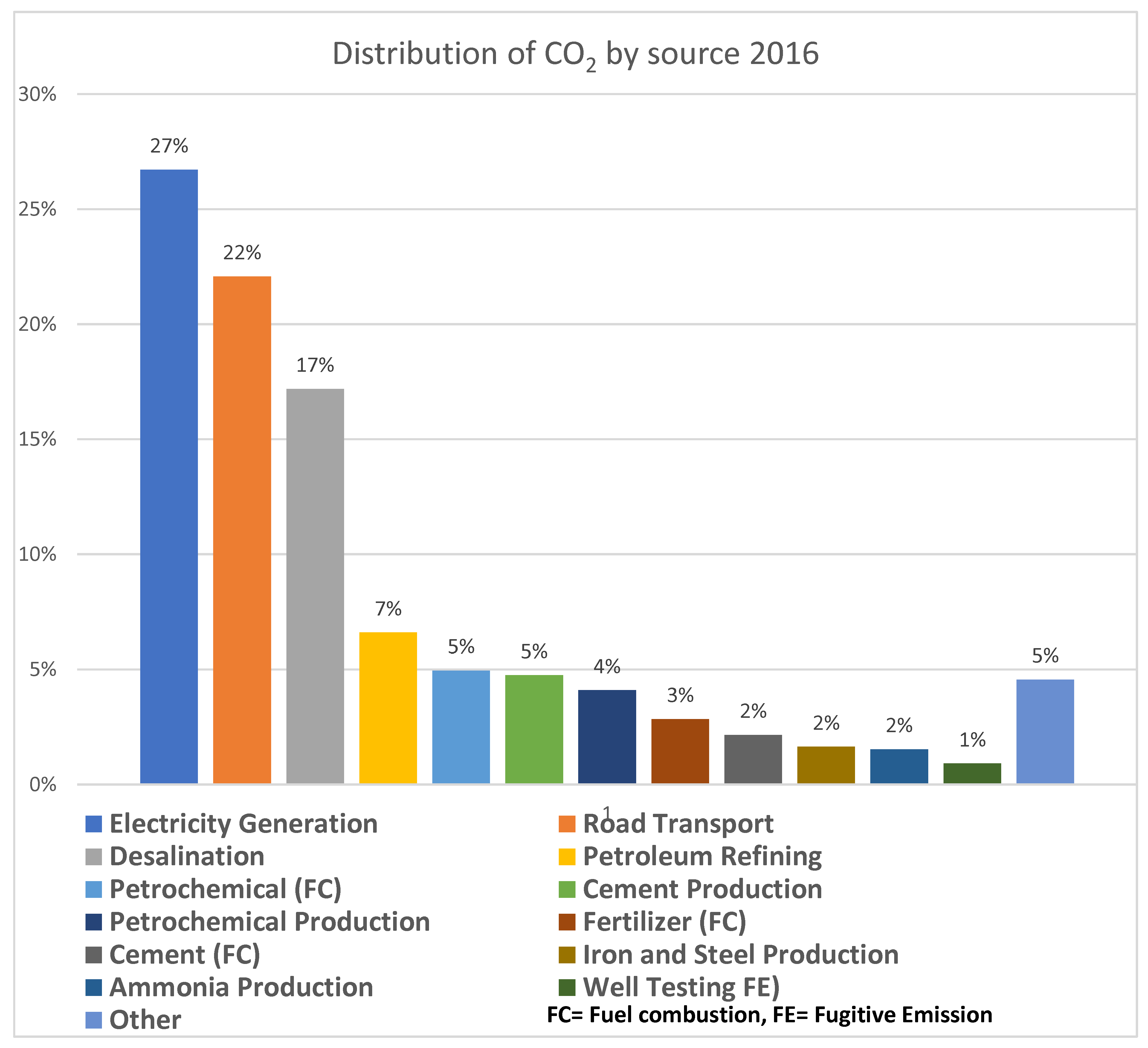 Energies 16 00978 g003
