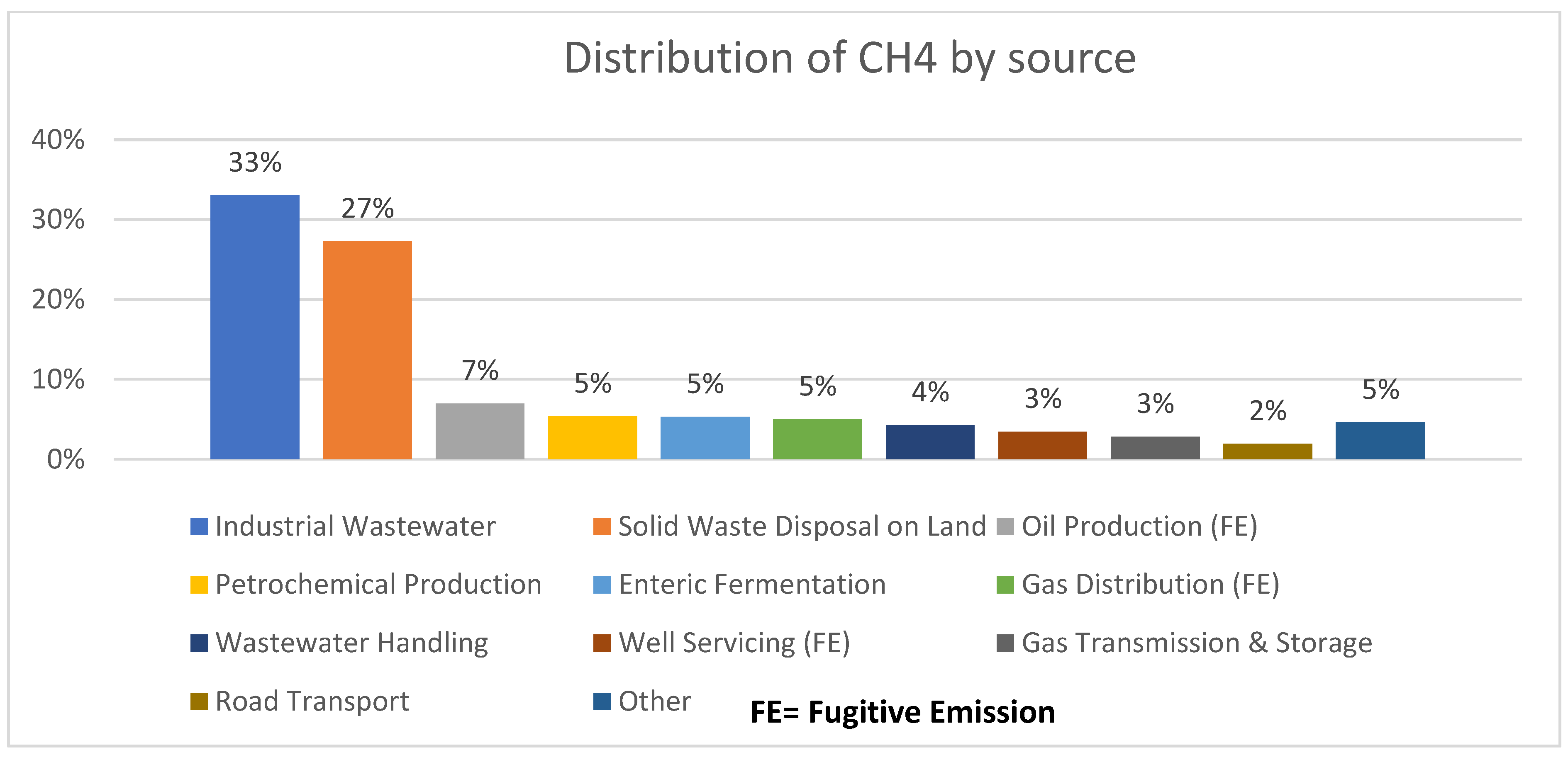 Energies 16 00978 g004
