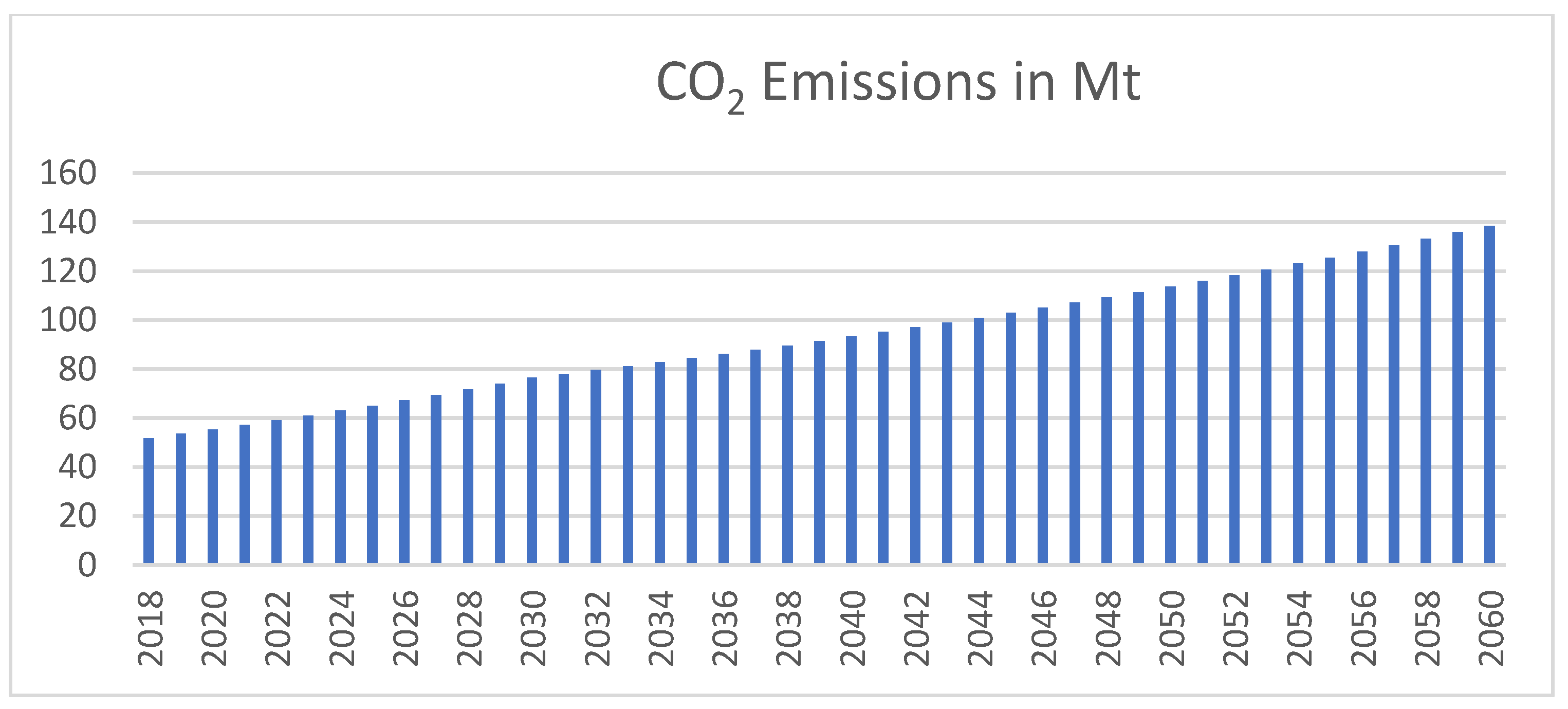 Energies 16 00978 g010