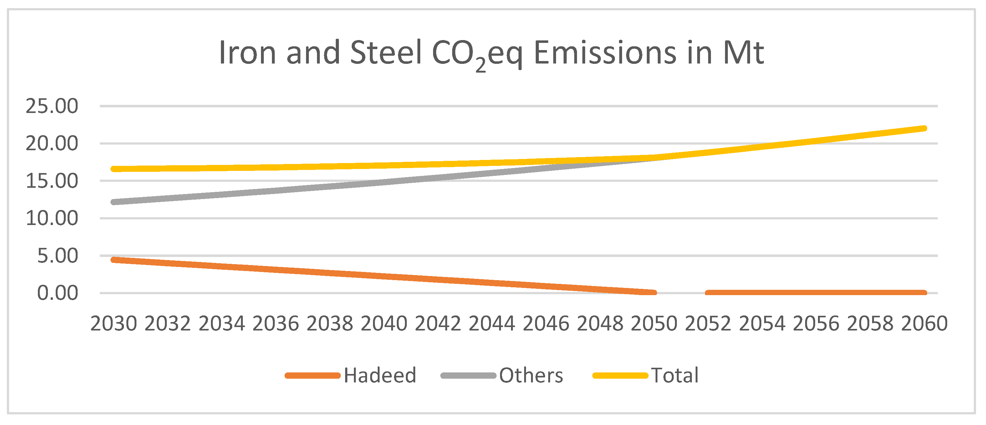 Energies 16 00978 g012