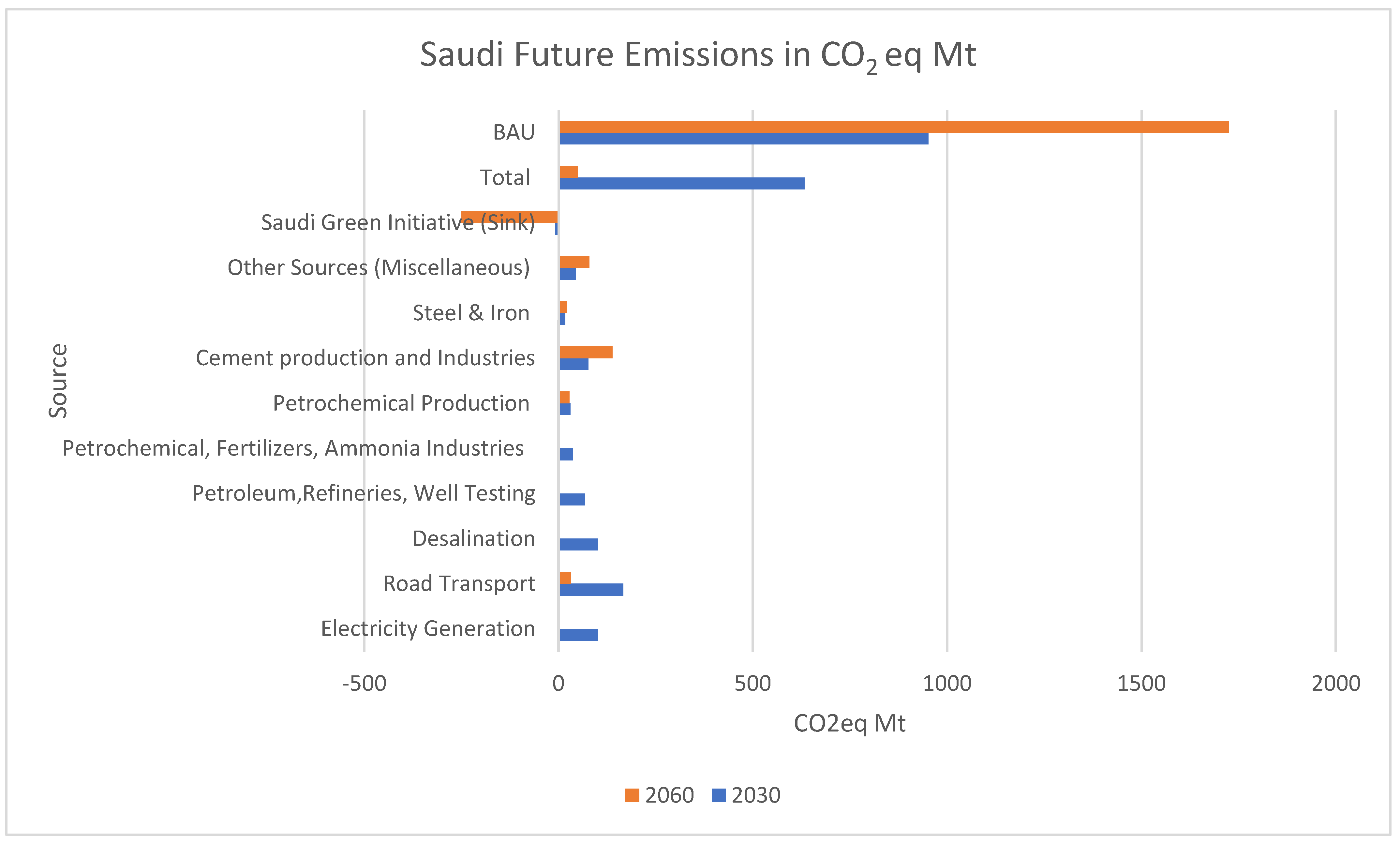Energies 16 00978 g013
