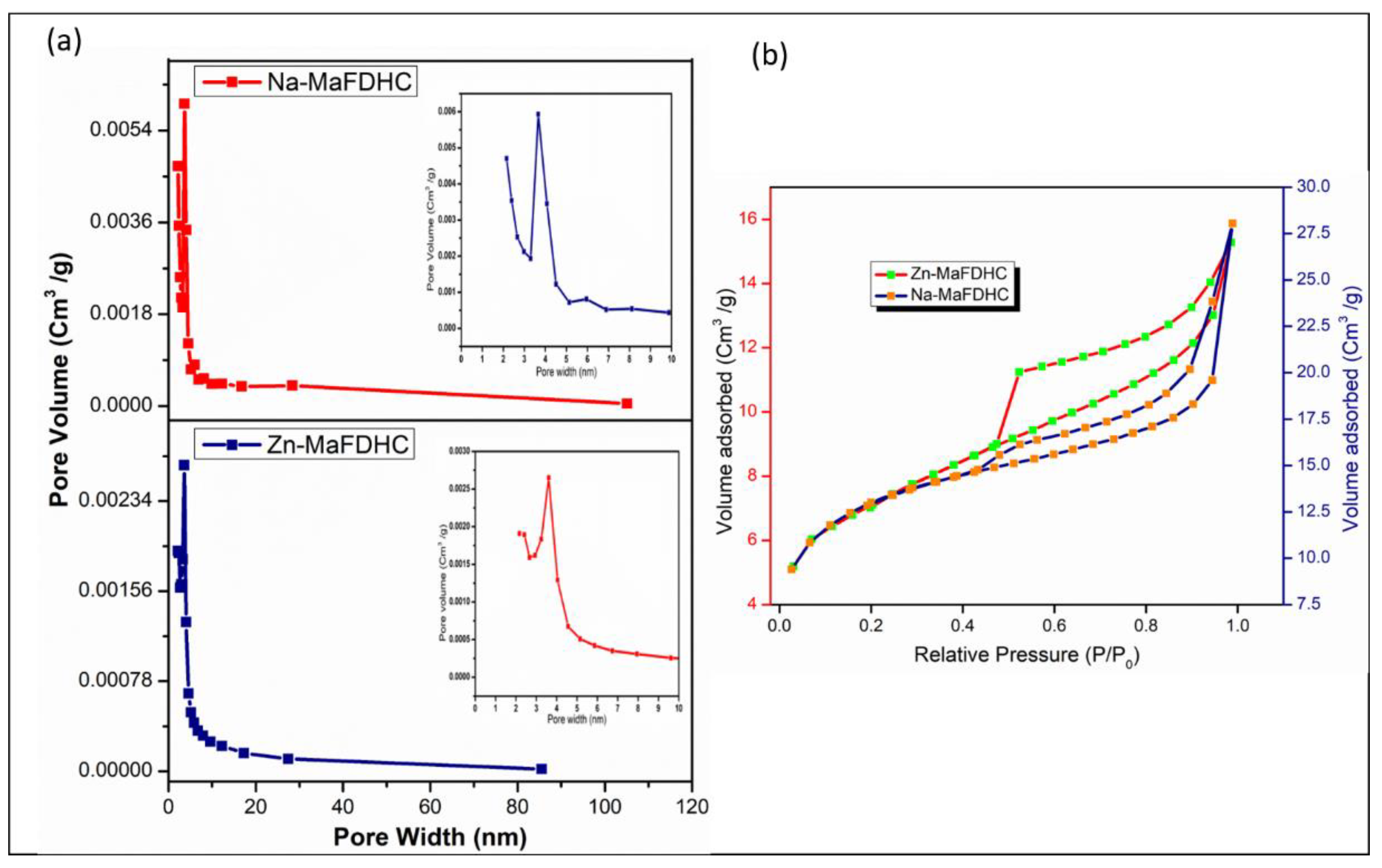 Energies 16 00979 g004