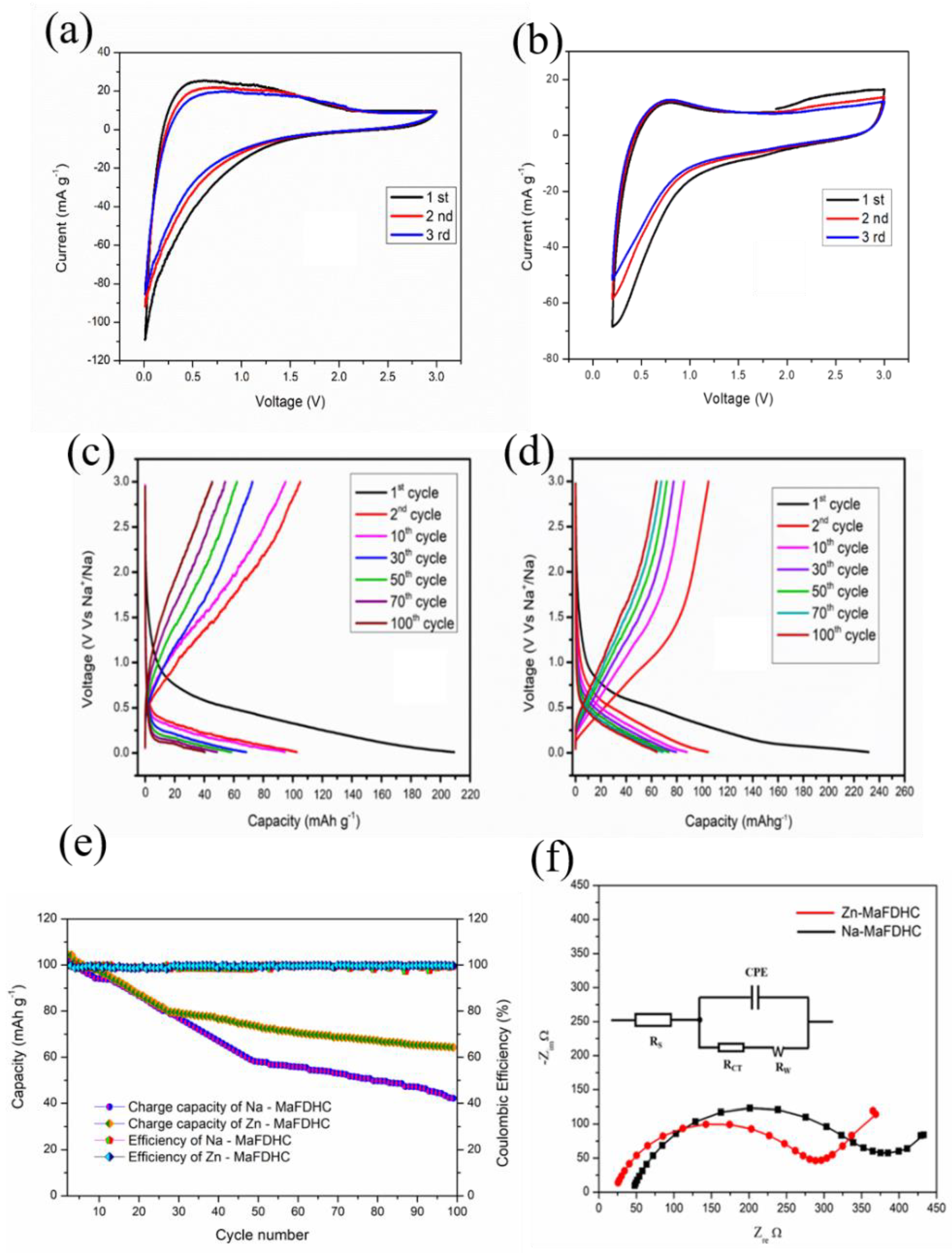 Energies 16 00979 g006