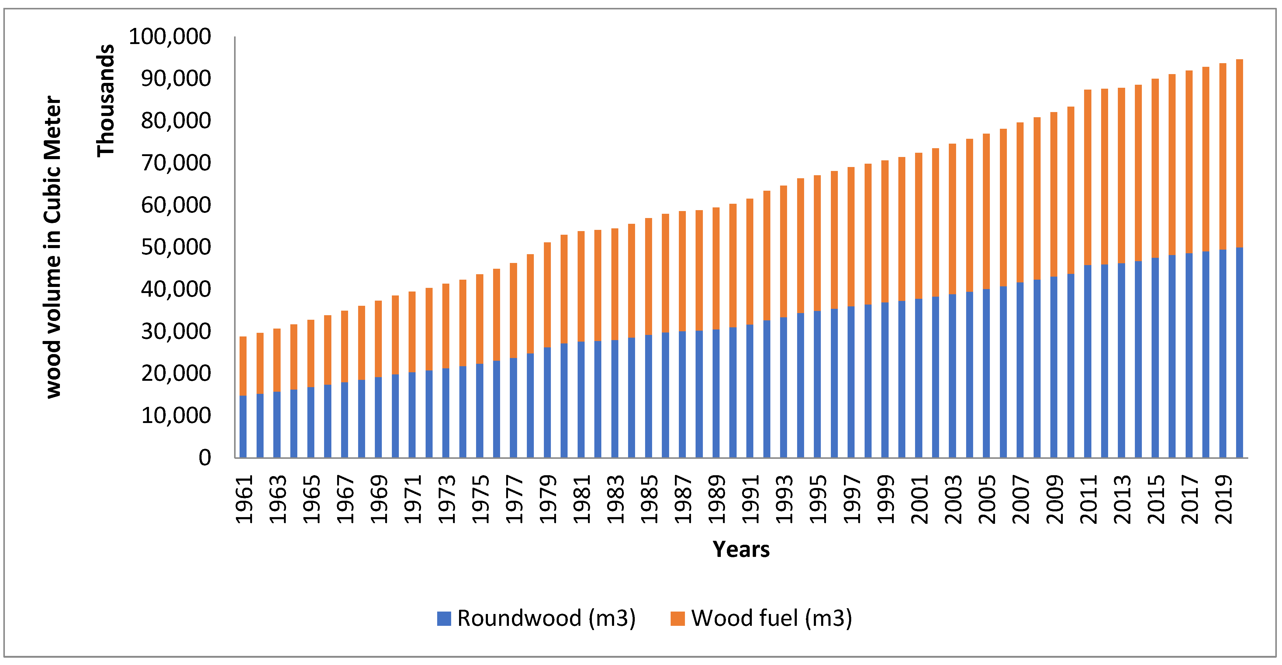 Energies 16 00980 g002 Energies 16 00980 g002