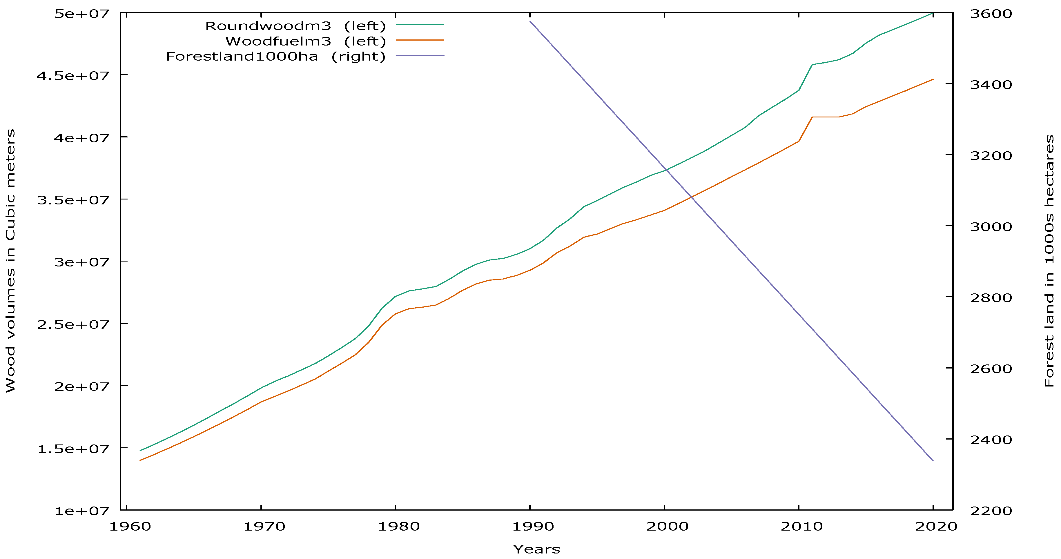 Energies 16 00980 g003 Energies 16 00980 g003